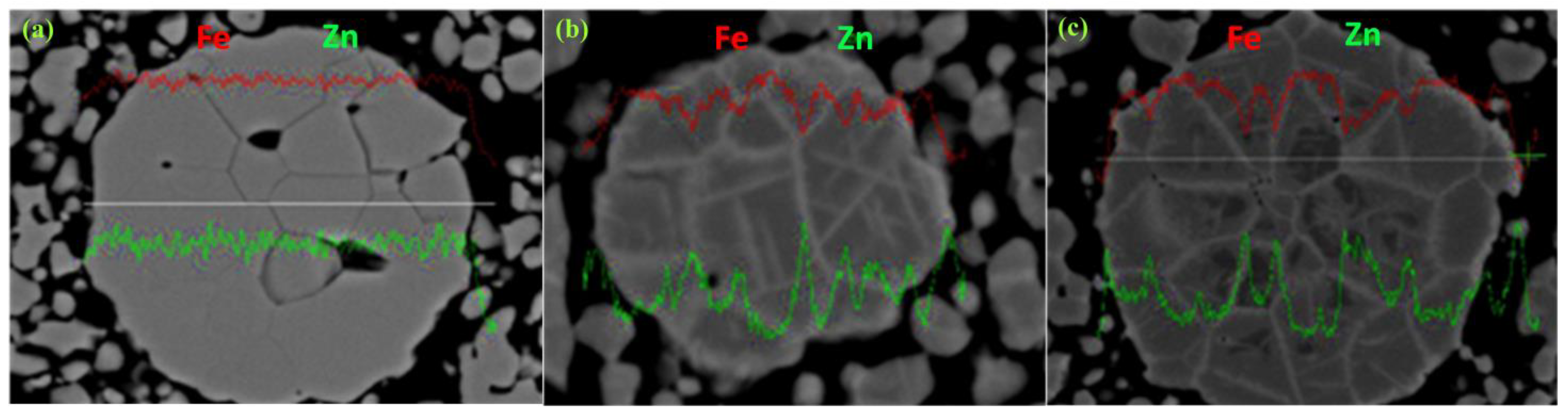 Separations 10 00299 g011