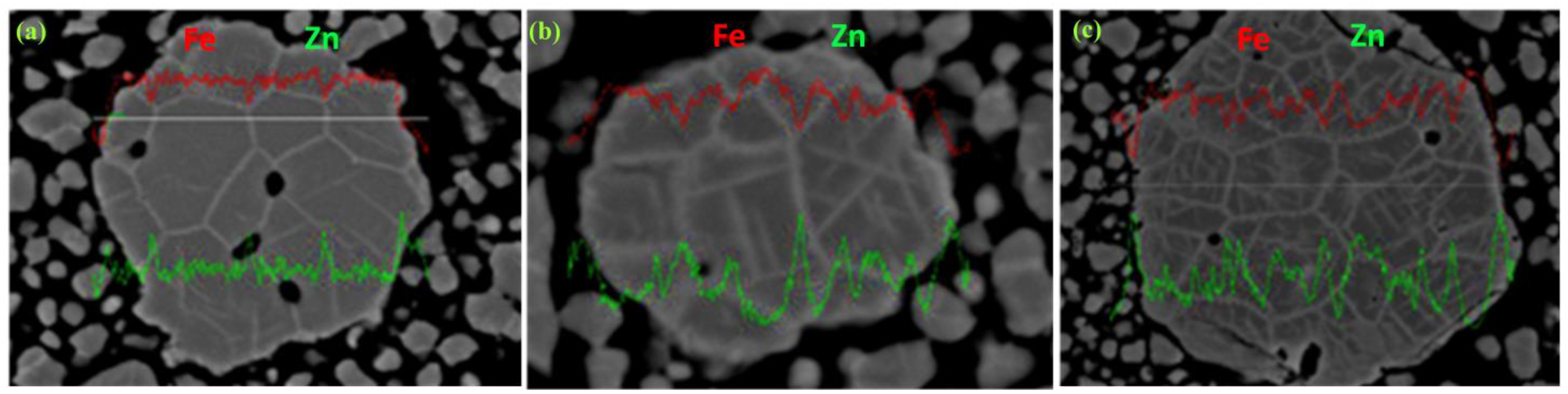Separations 10 00299 g012