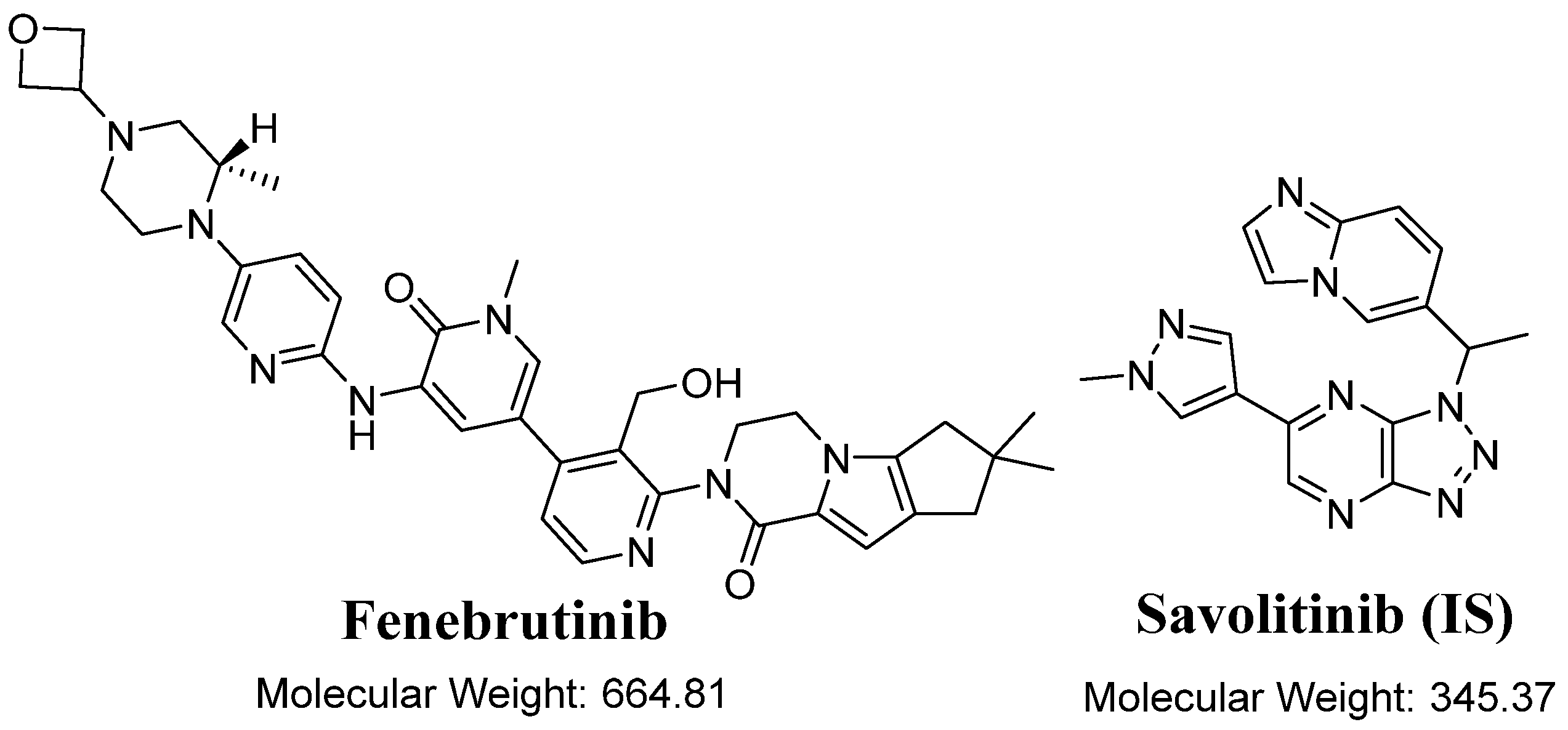 Separations 10 00302 g001