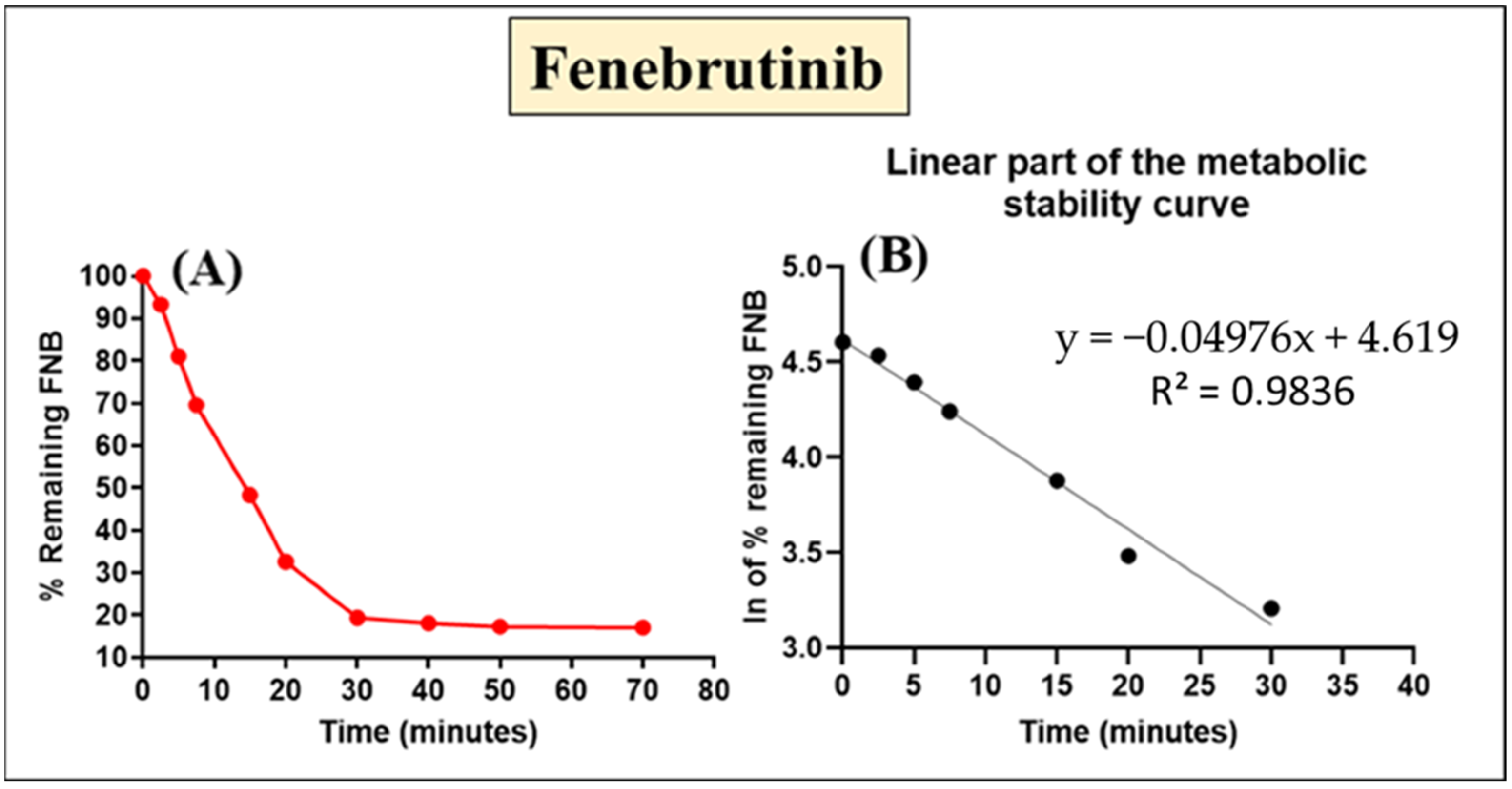 Separations 10 00302 g005