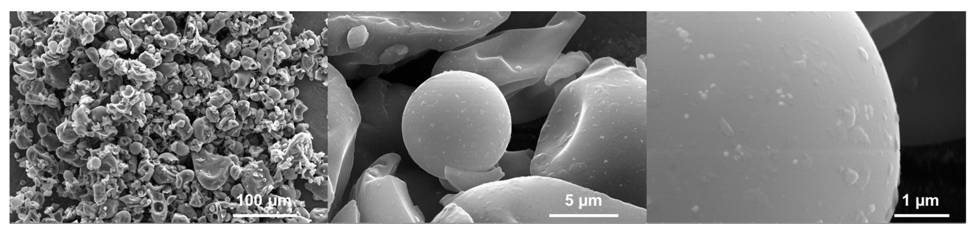 Separations 10 00304 g003 Separations 10 00304 g003