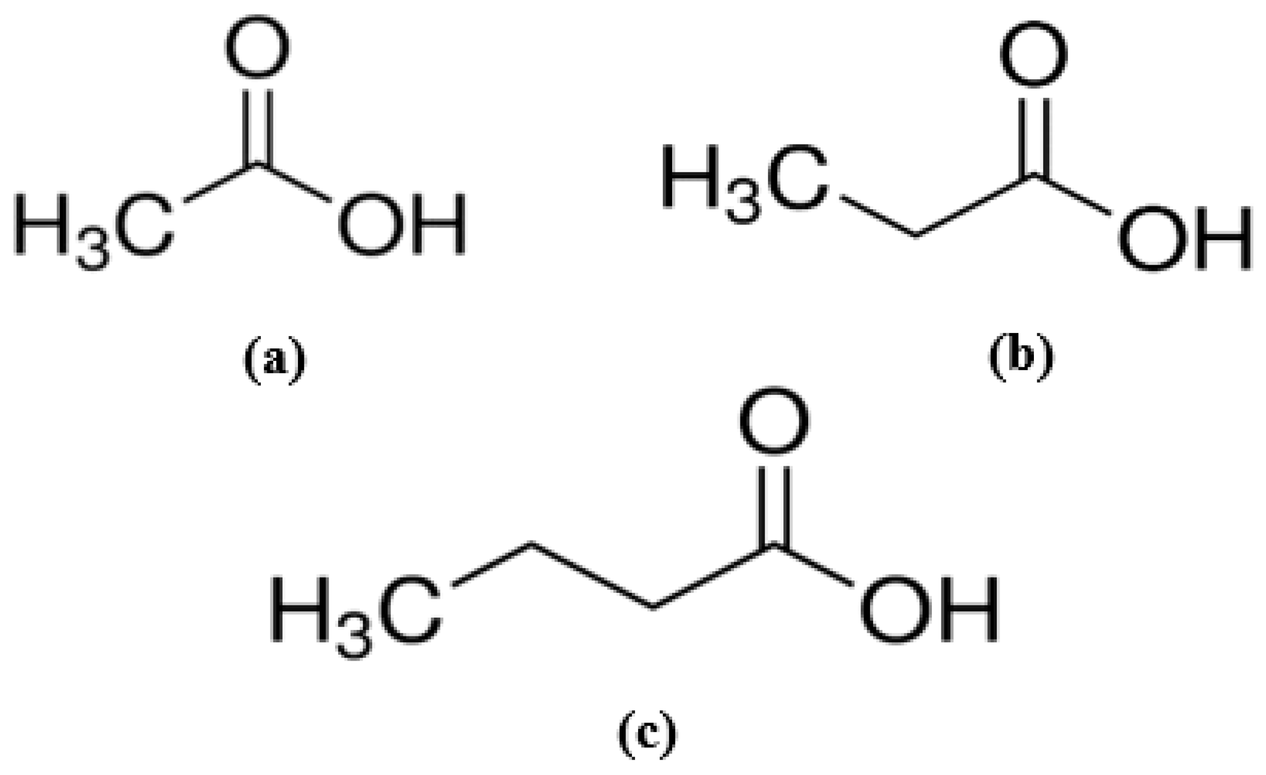 Separations 10 00308 g001
