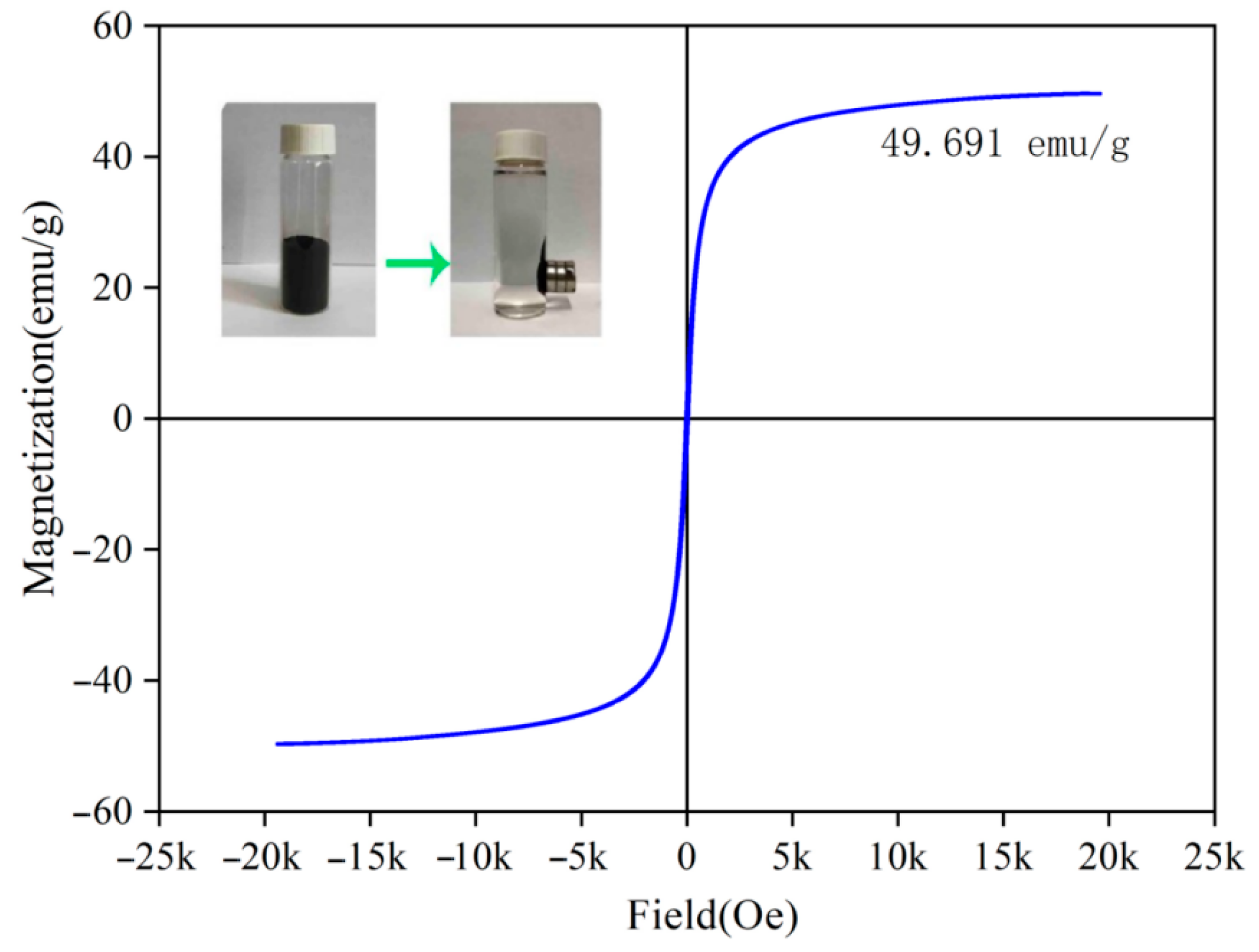 Separations 10 00310 g004