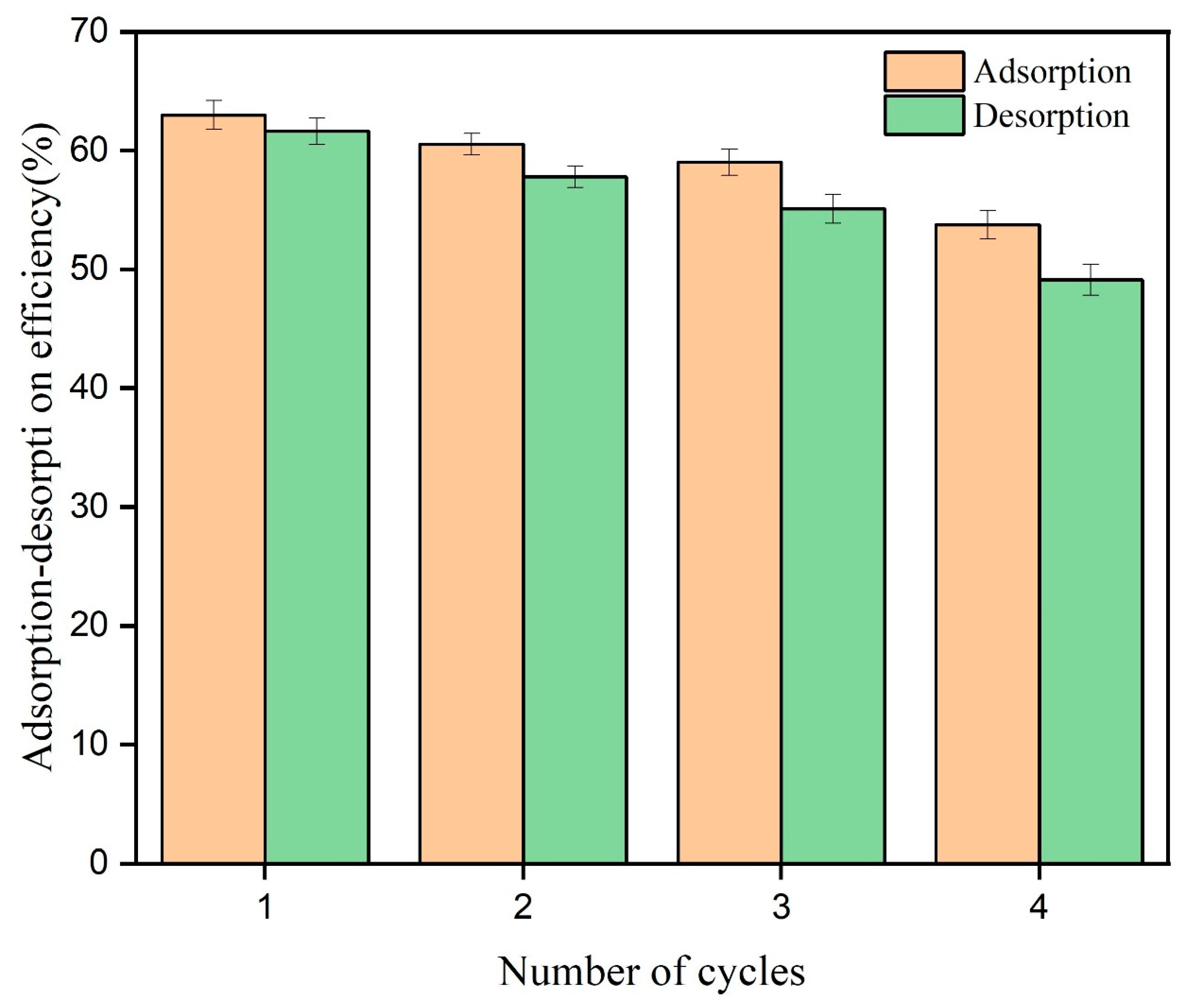 Separations 10 00310 g012