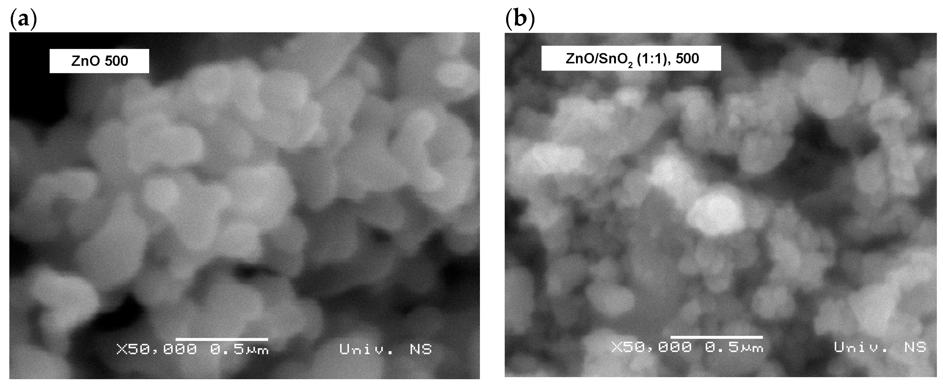 Separations 10 00316 g001