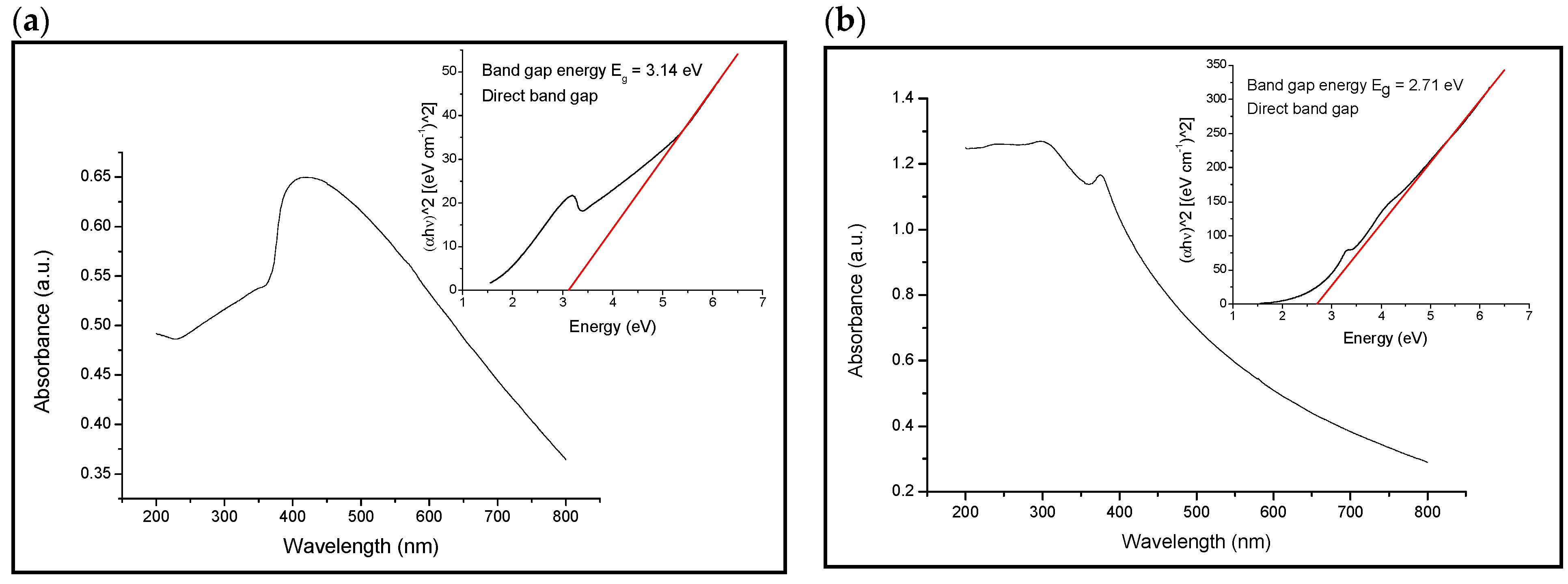 Separations 10 00316 g004