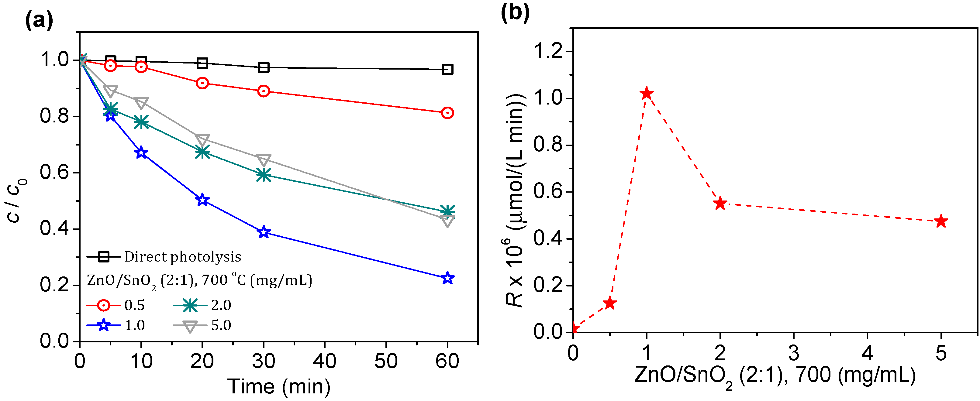 Separations 10 00316 g013