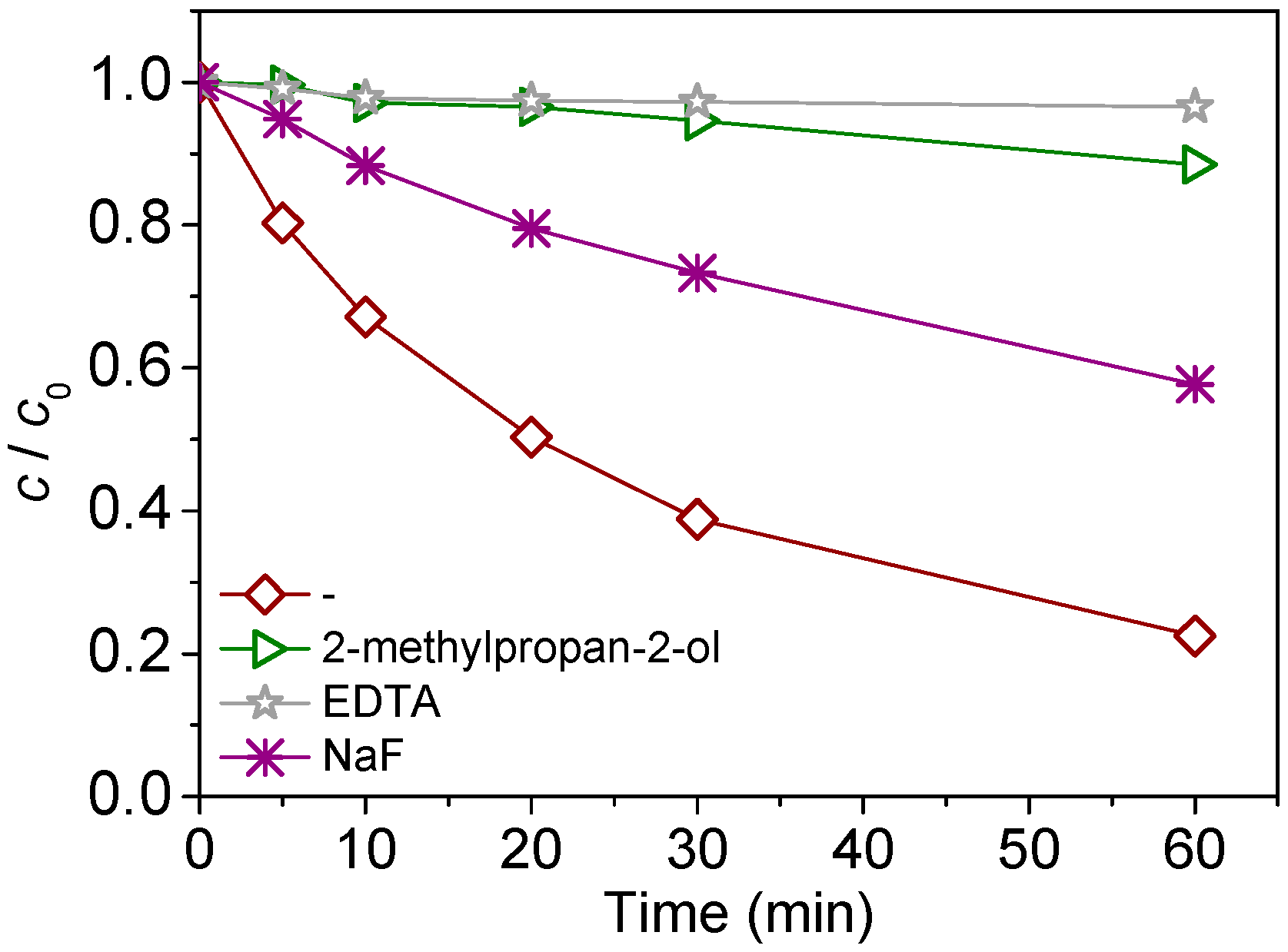 Separations 10 00316 g014