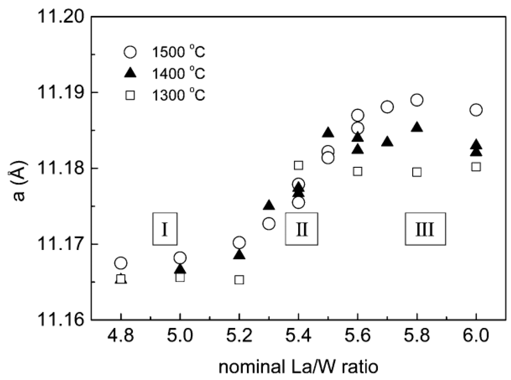 Separations 10 00317 g001