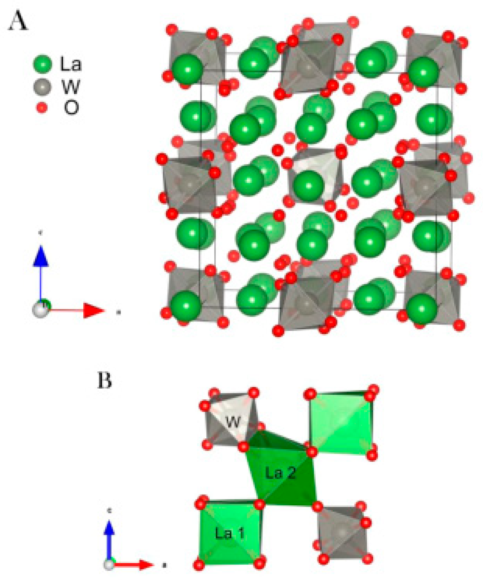 Separations 10 00317 g003