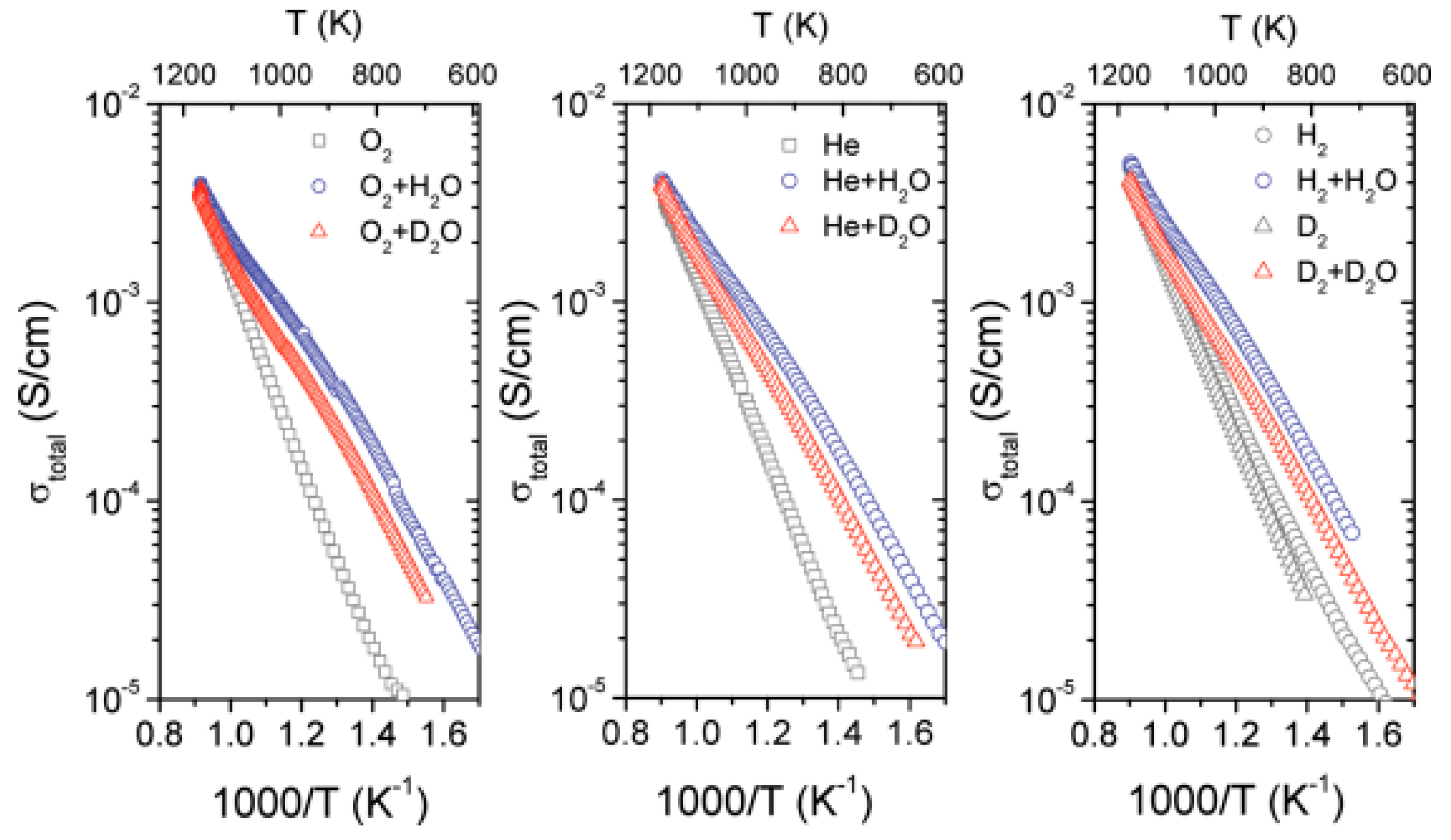 Separations 10 00317 g004