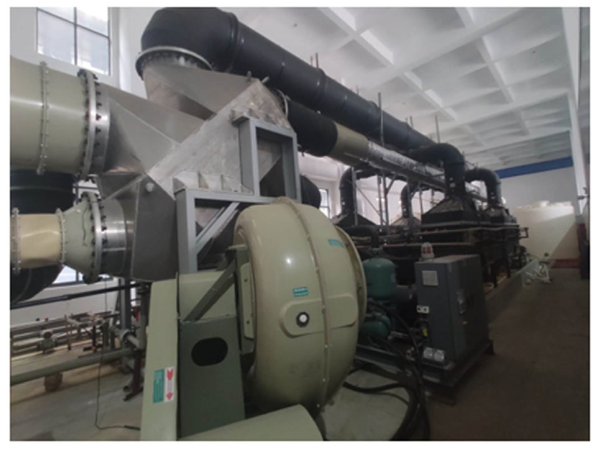 Separations 10 00319 g002