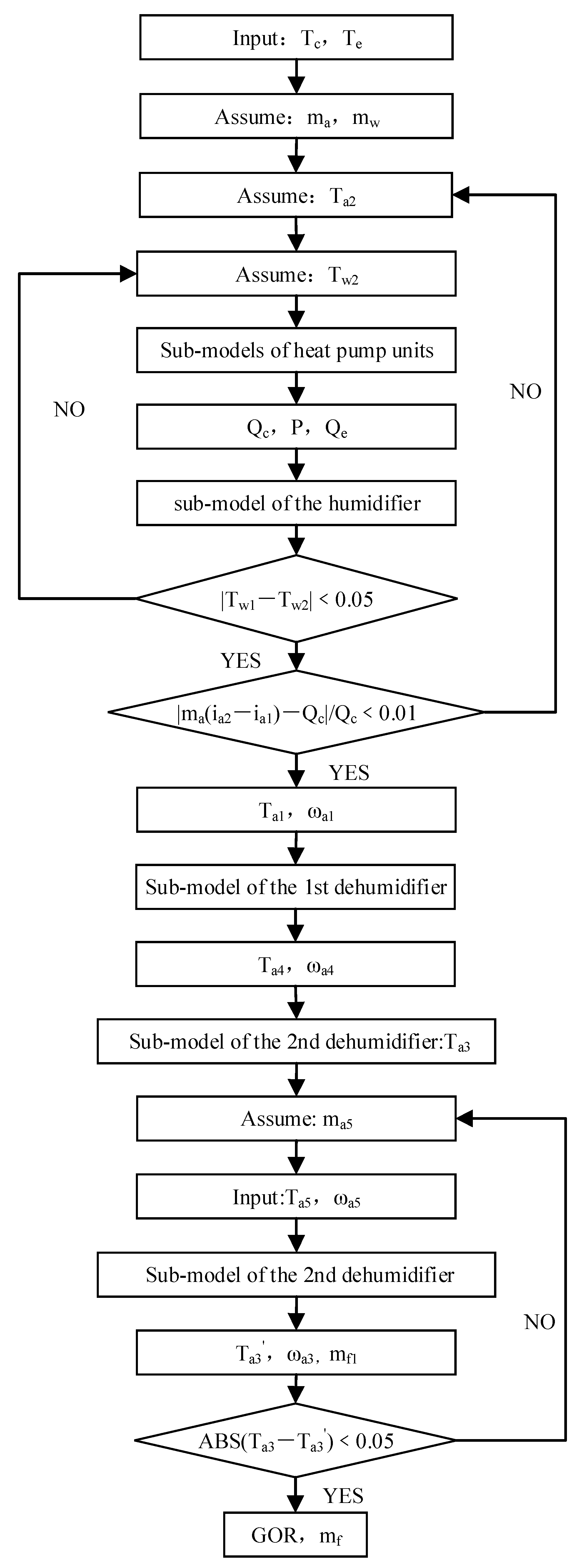 Separations 10 00319 g004