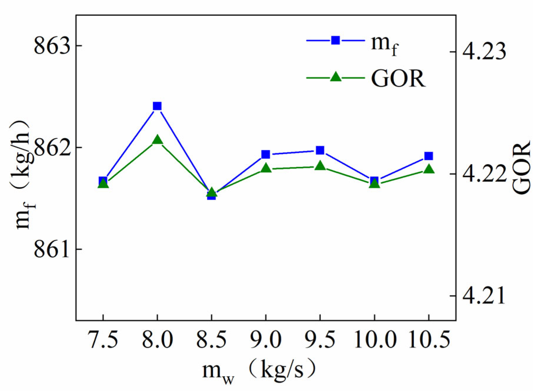 Separations 10 00319 g005