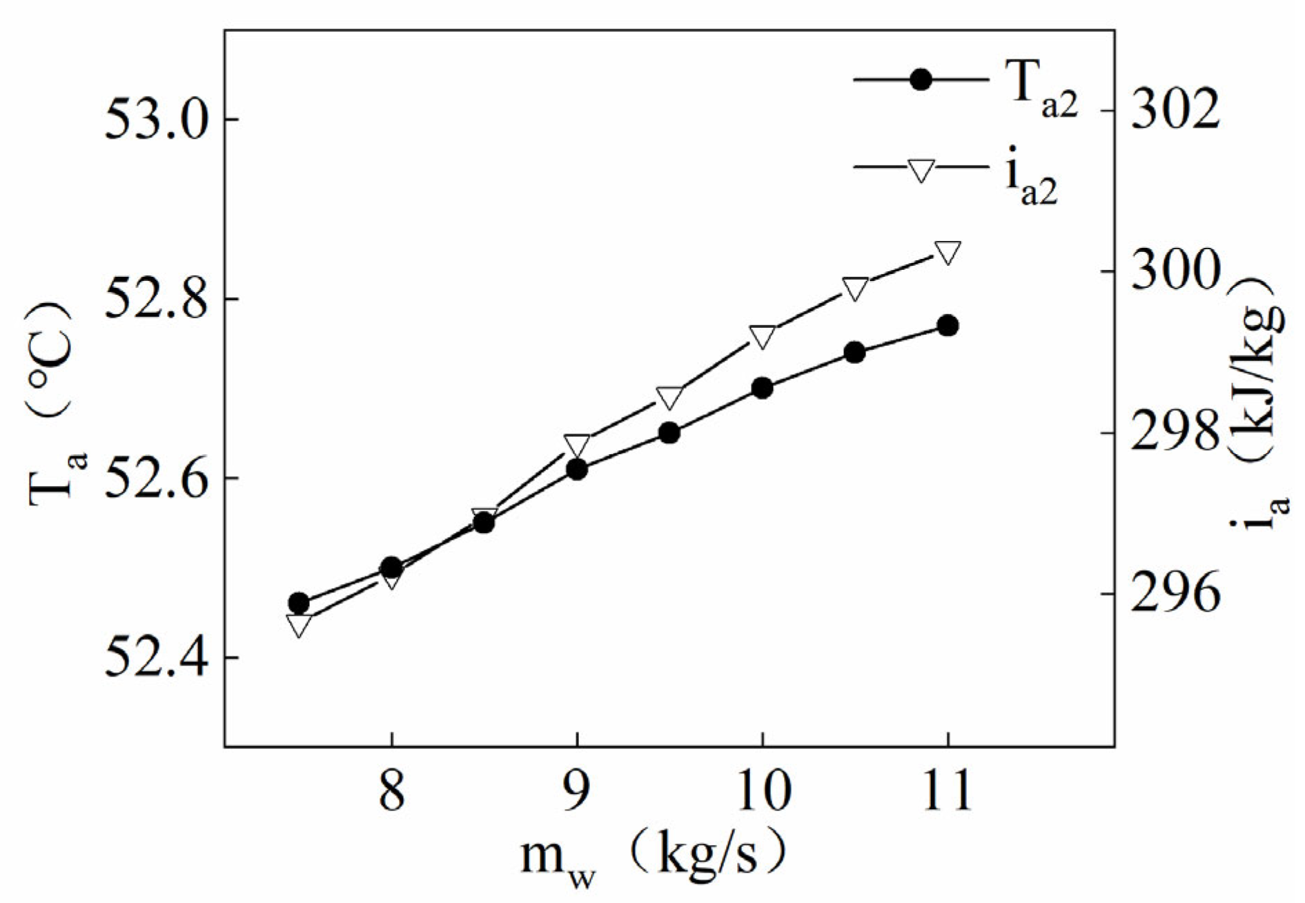 Separations 10 00319 g007