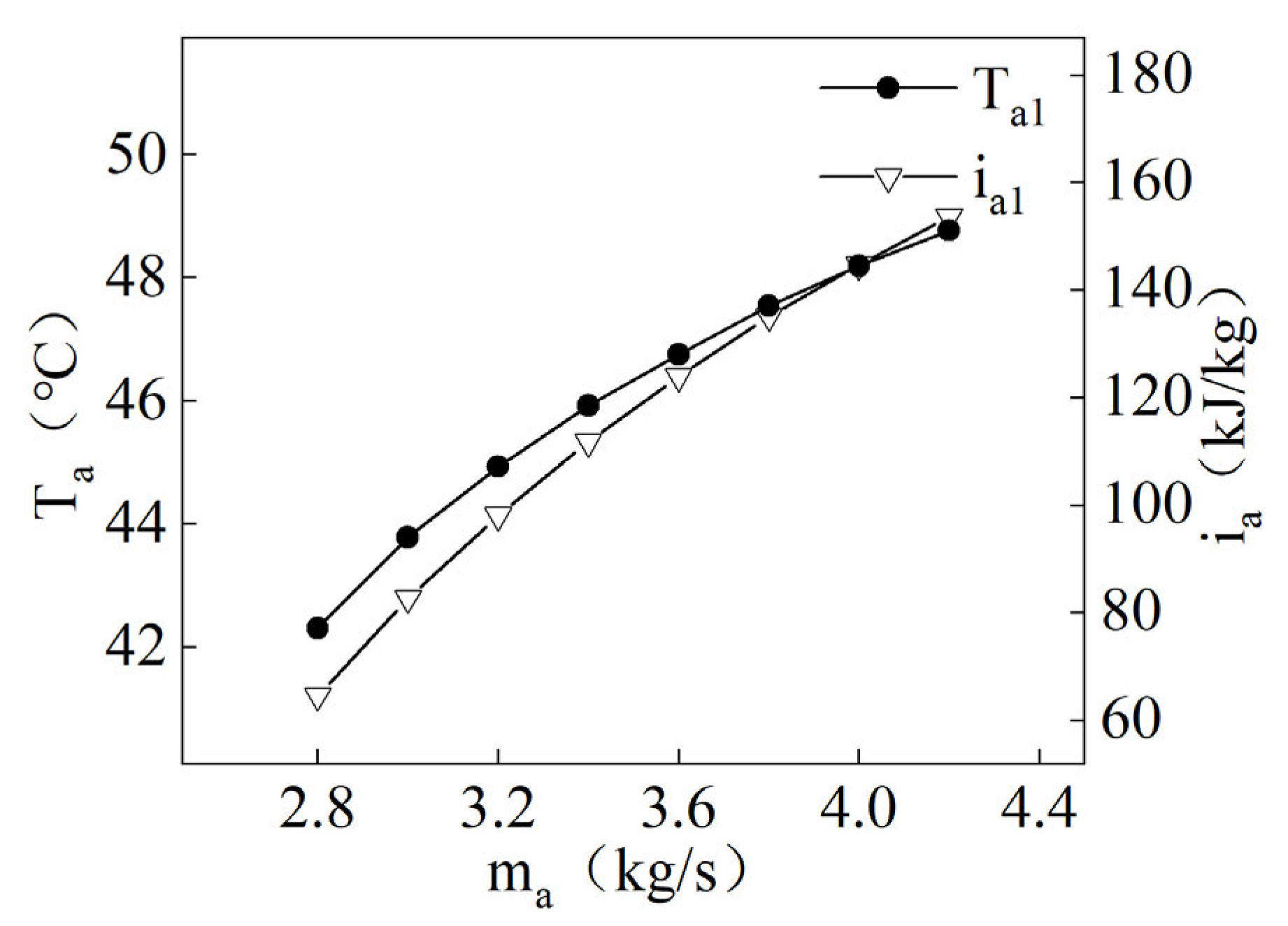 Separations 10 00319 g009