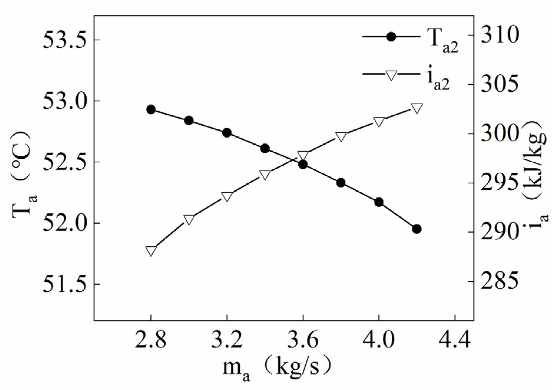 Separations 10 00319 g010