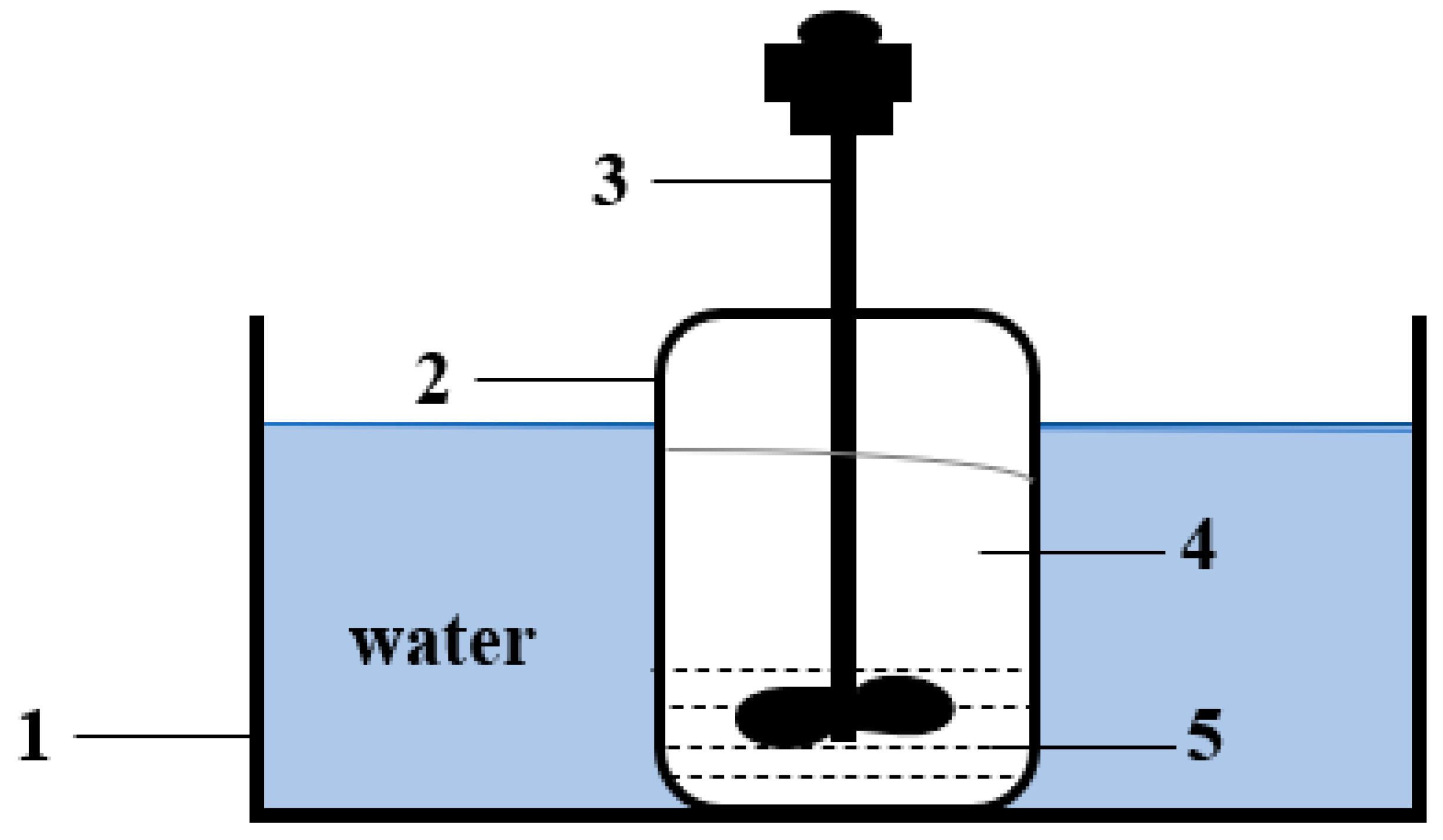 Separations 10 00321 g001 Separations 10 00321 g001