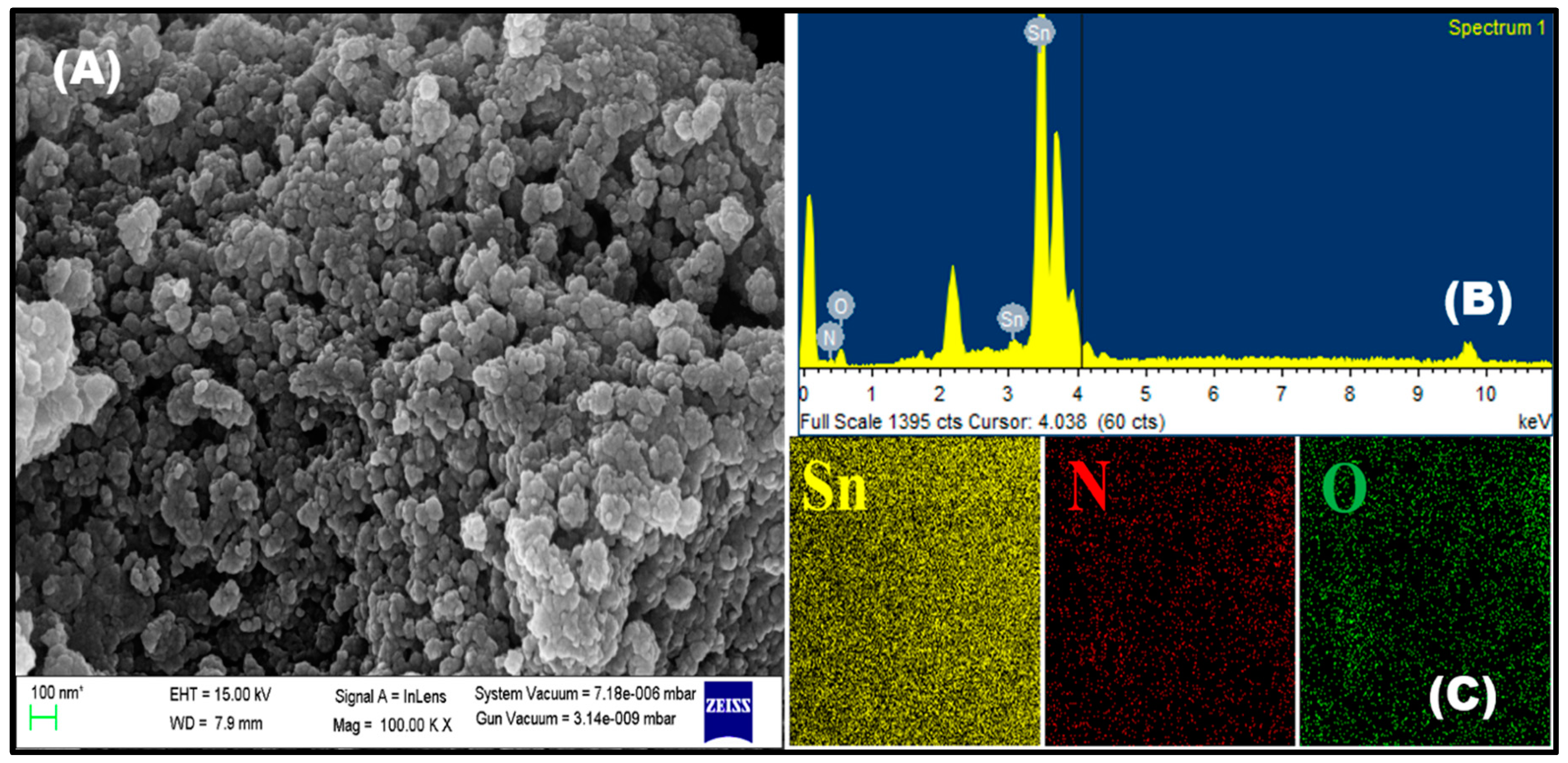 Separations 10 00322 g003