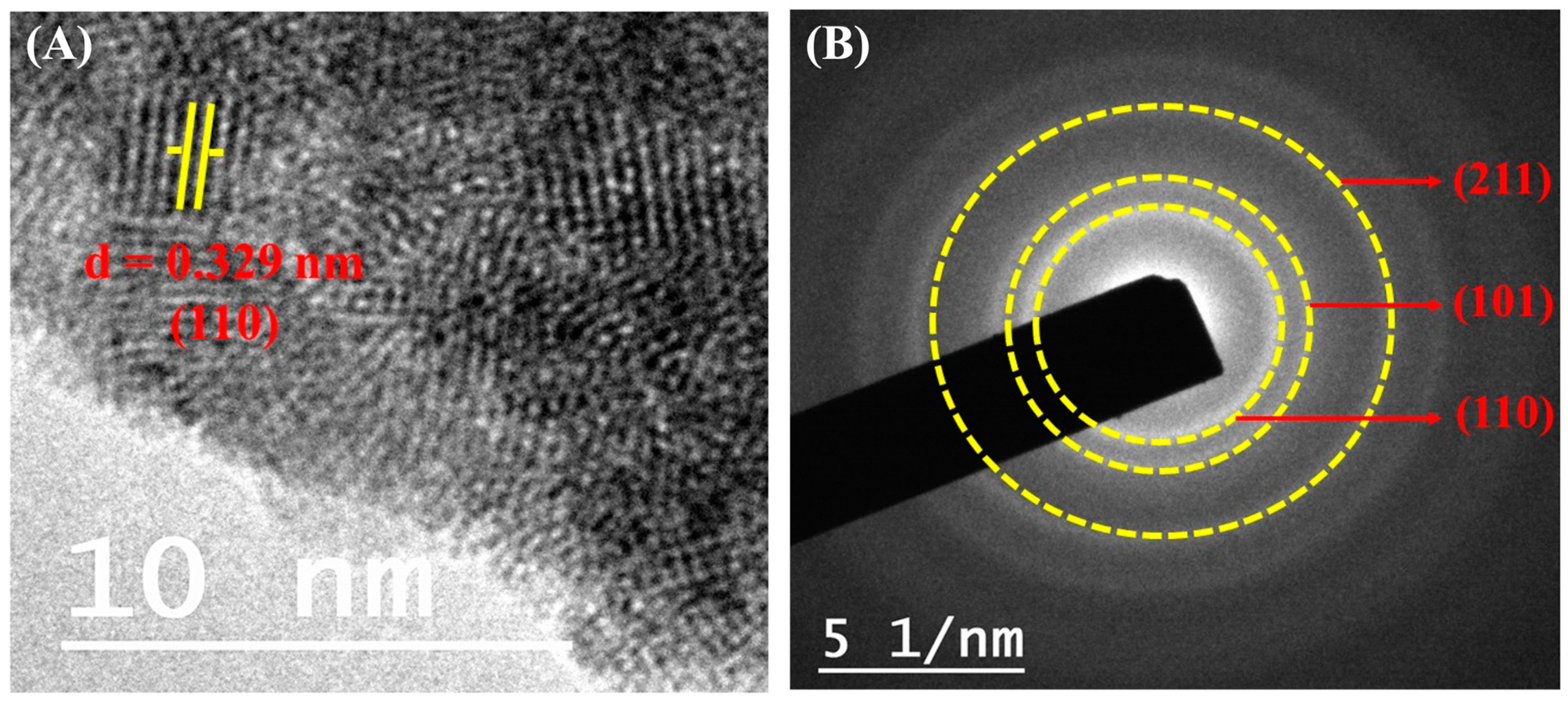 Separations 10 00322 g004