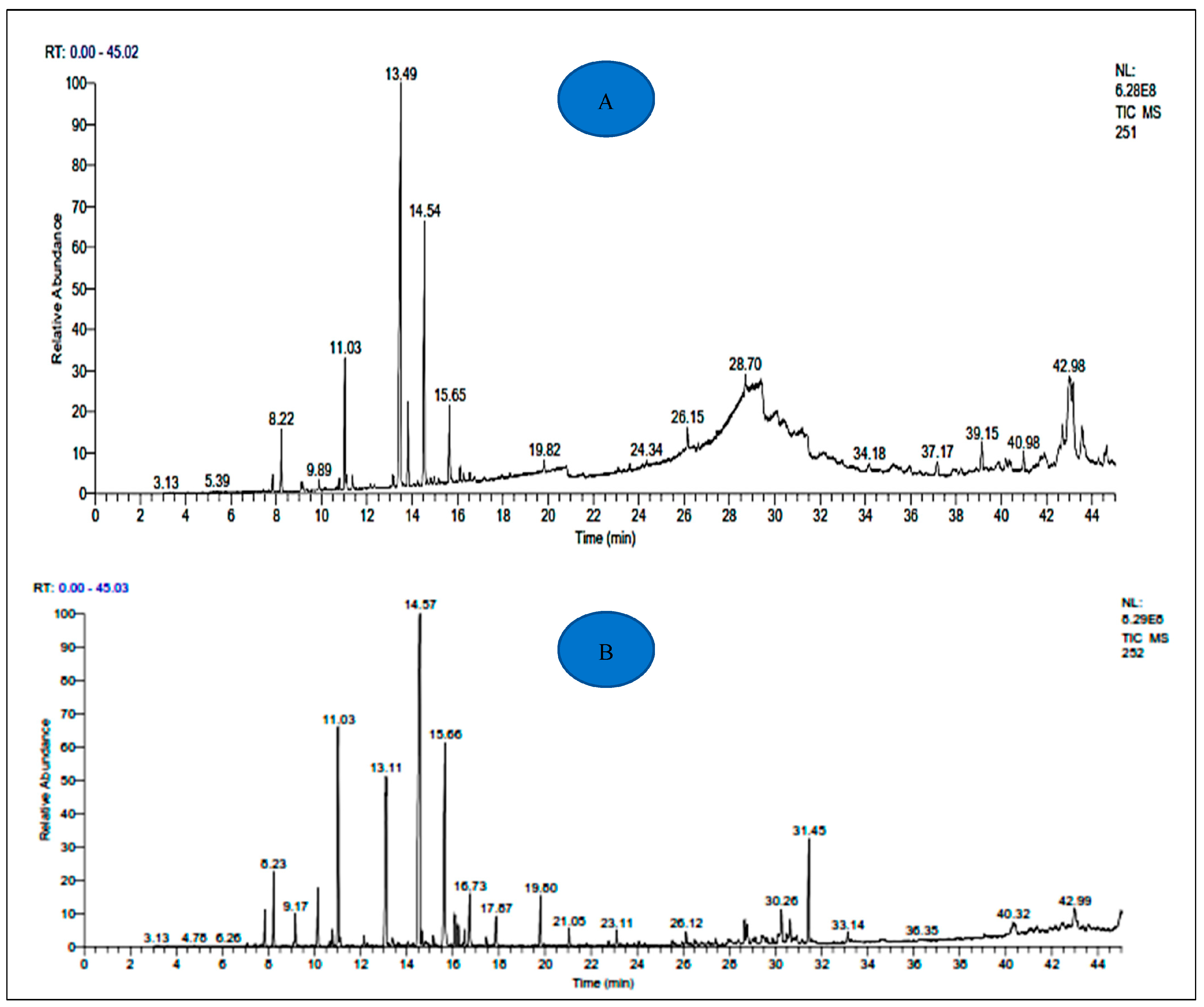 Separations 10 00329 g002 Separations 10 00329 g002