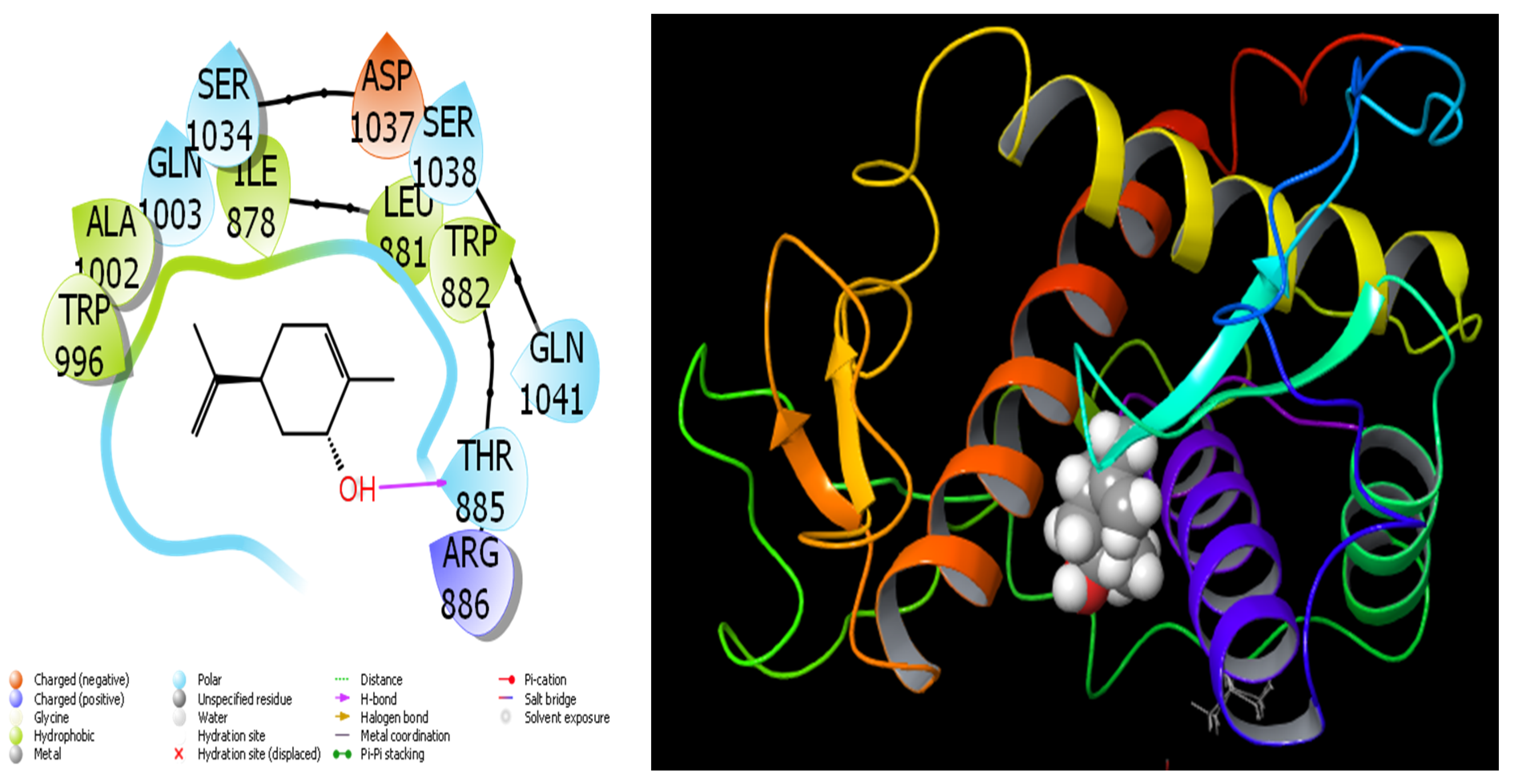 Separations 10 00329 g009 Separations 10 00329 g009