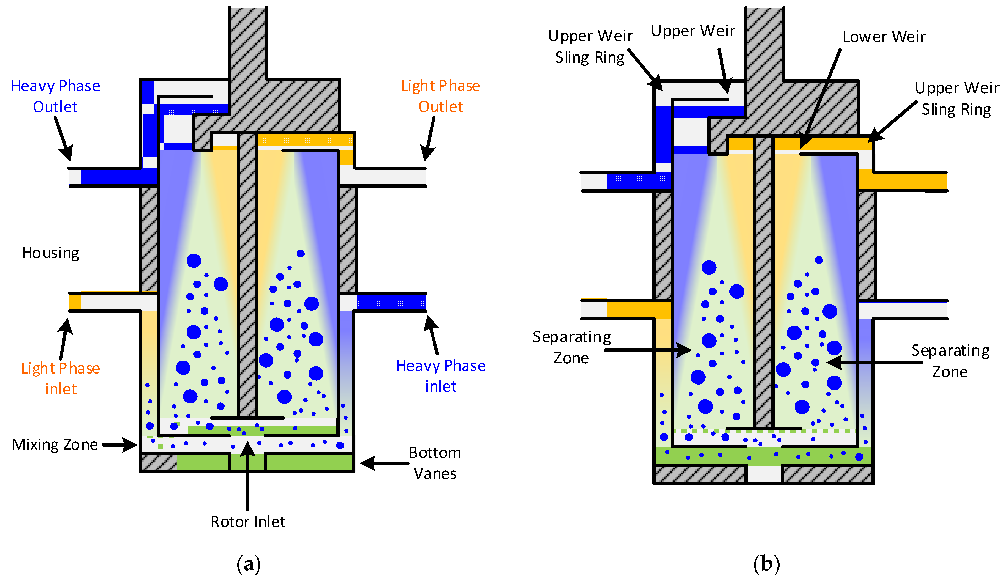 Separations 10 00331 g003