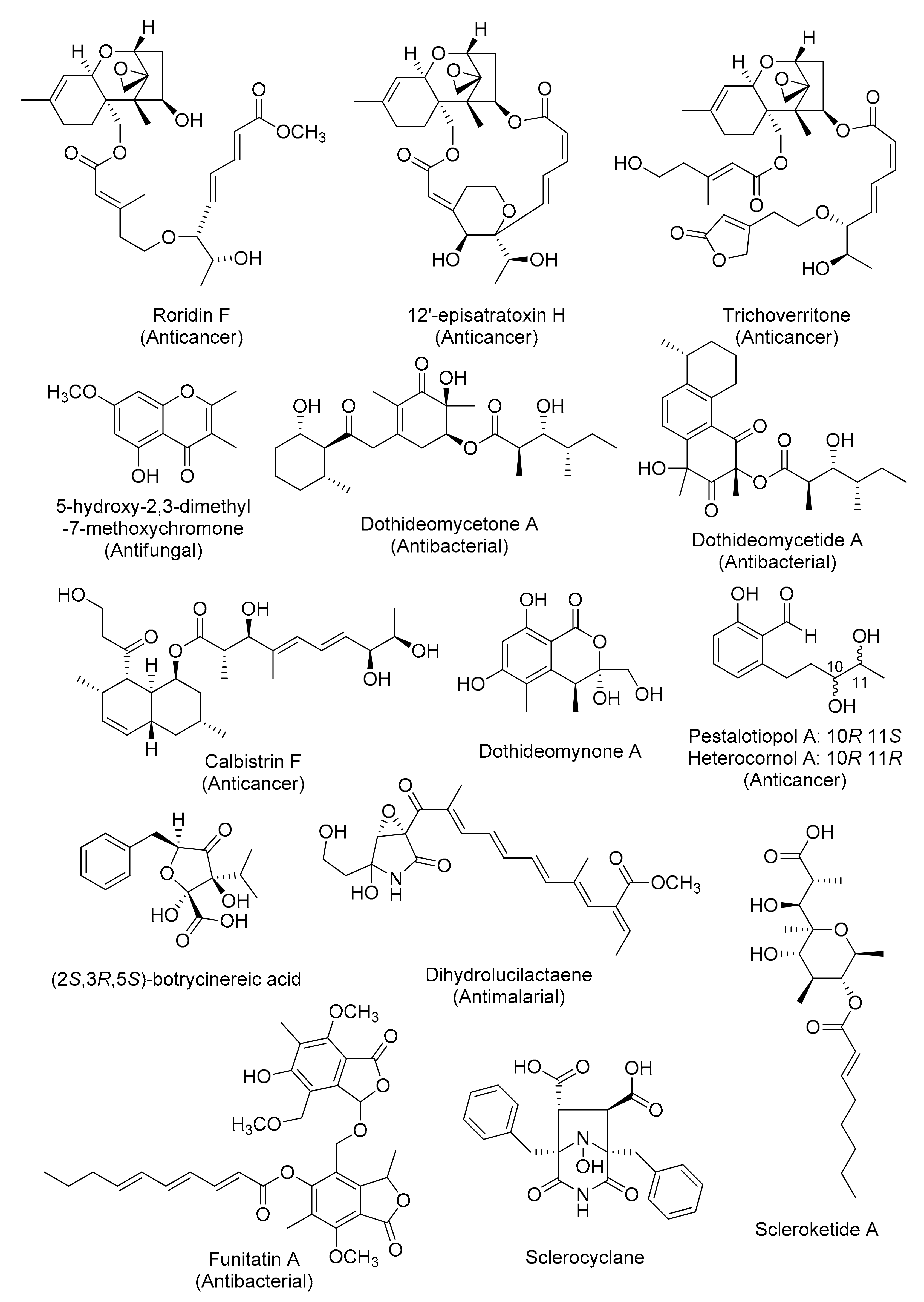 Separations 10 00333 g004 Separations 10 00333 g004