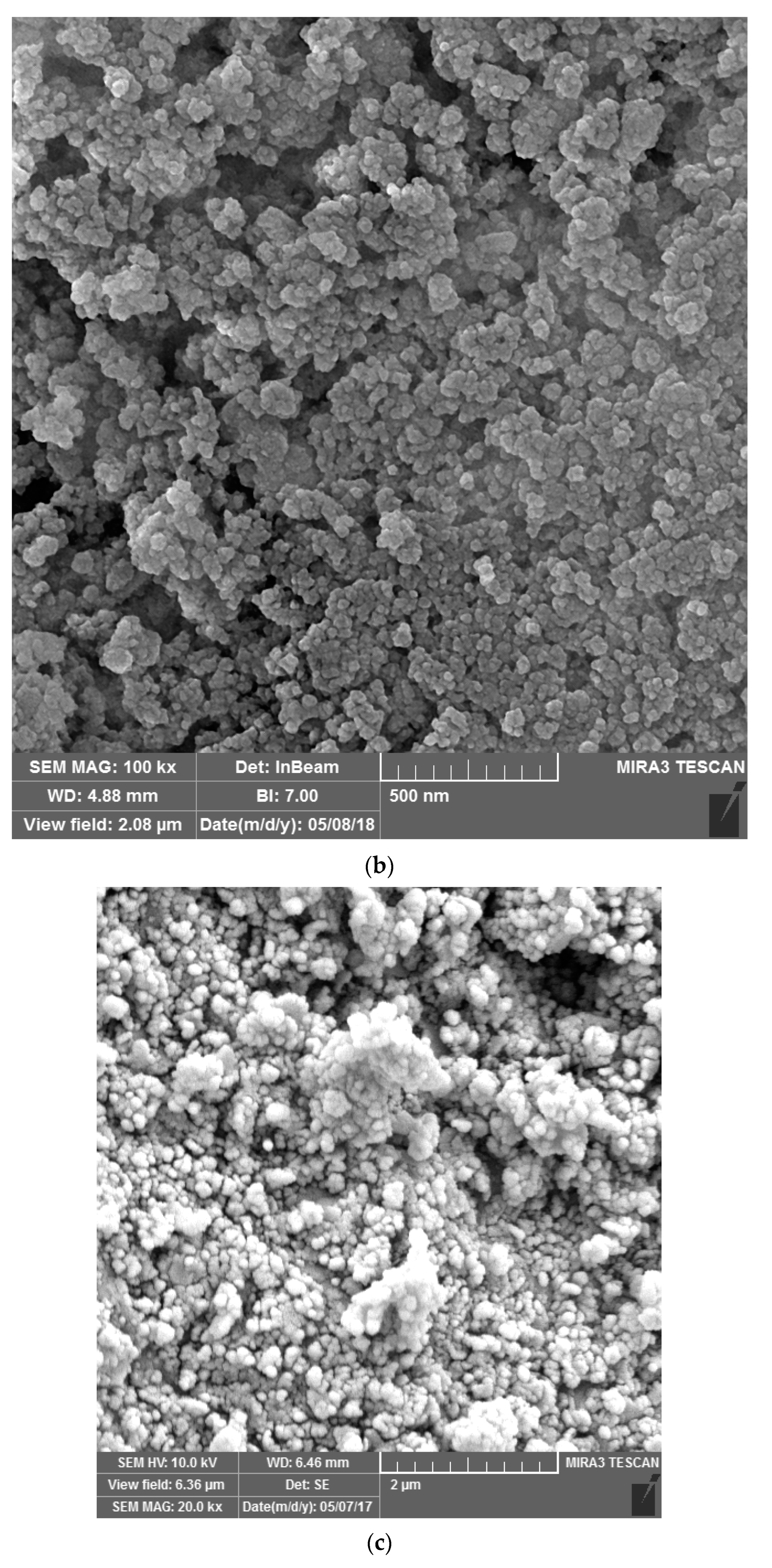 Separations 10 00334 g004b