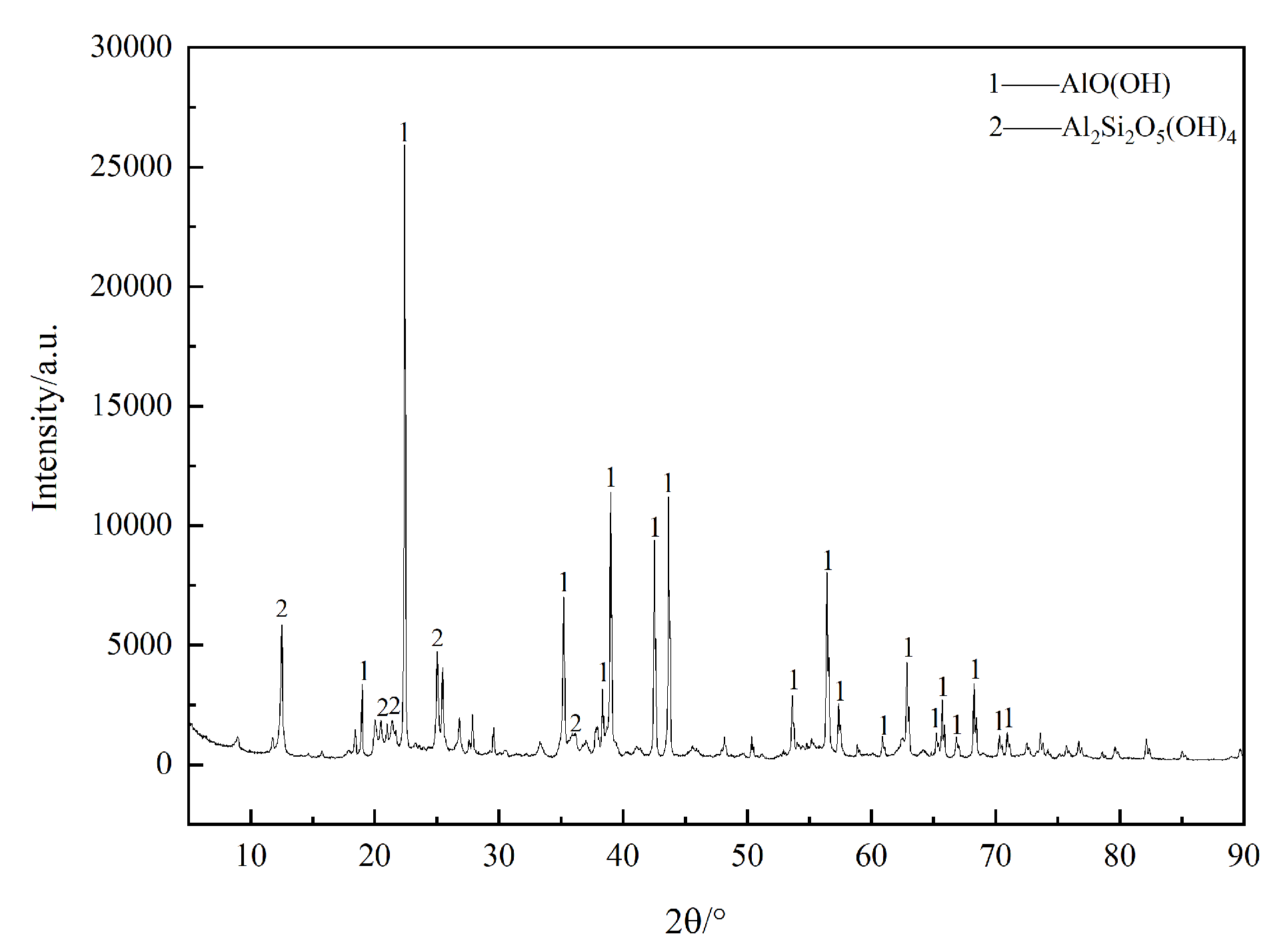 Separations 10 00336 g002