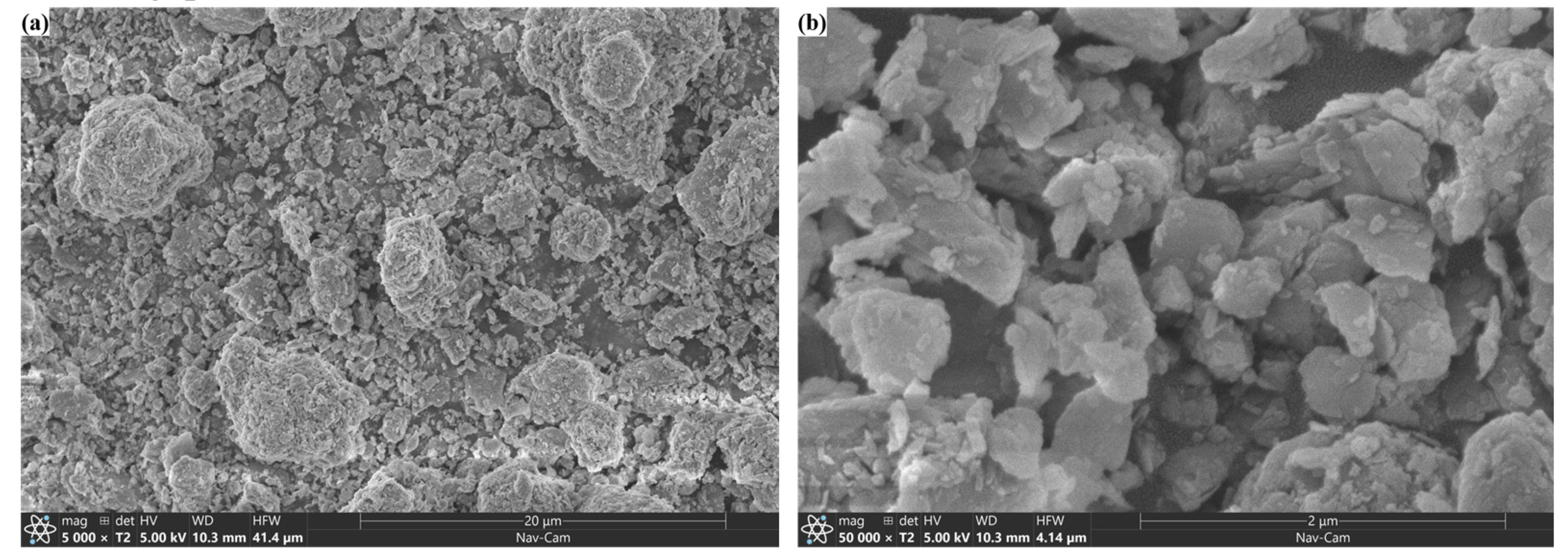 Separations 10 00336 g003