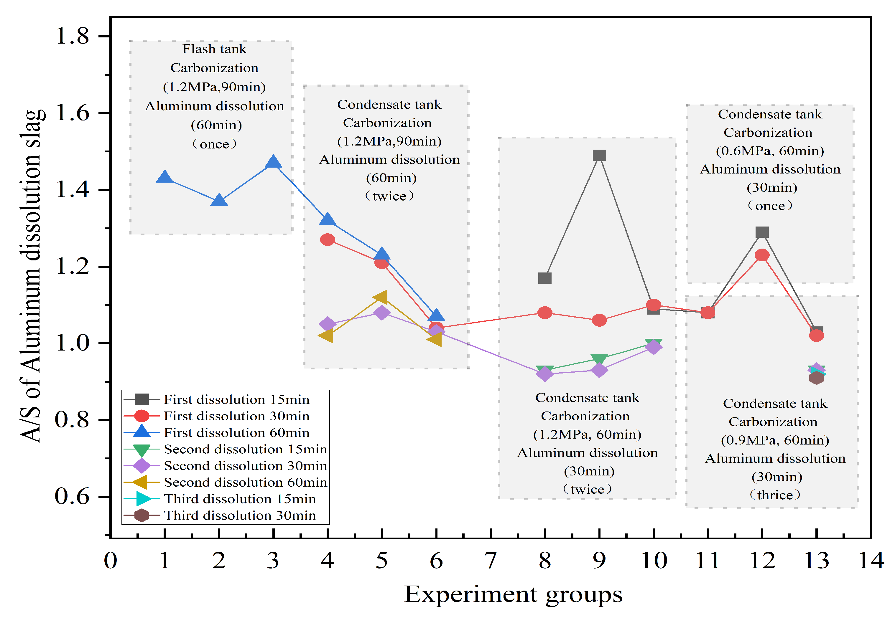 Separations 10 00336 g007