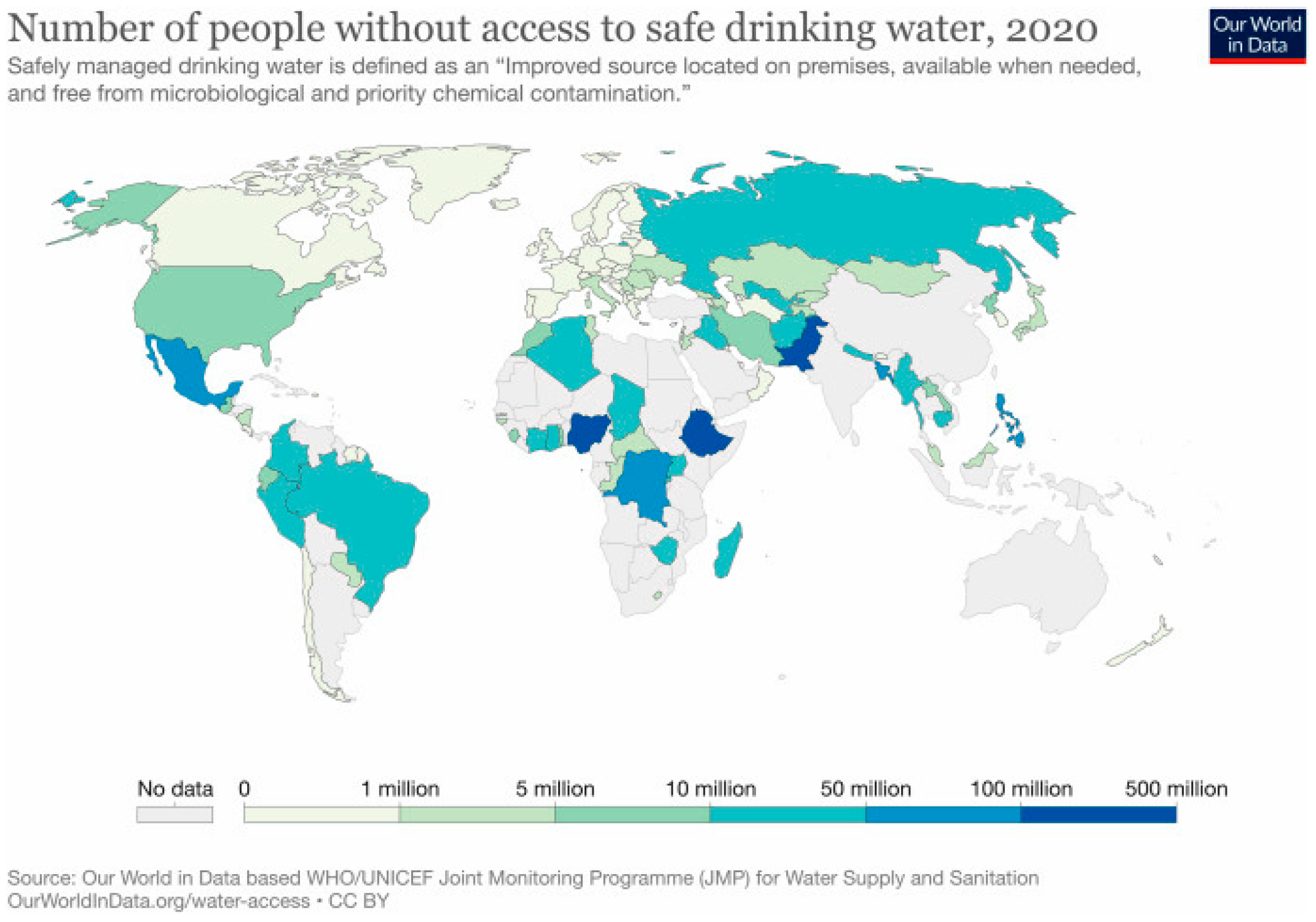 Separations 10 00337 g001