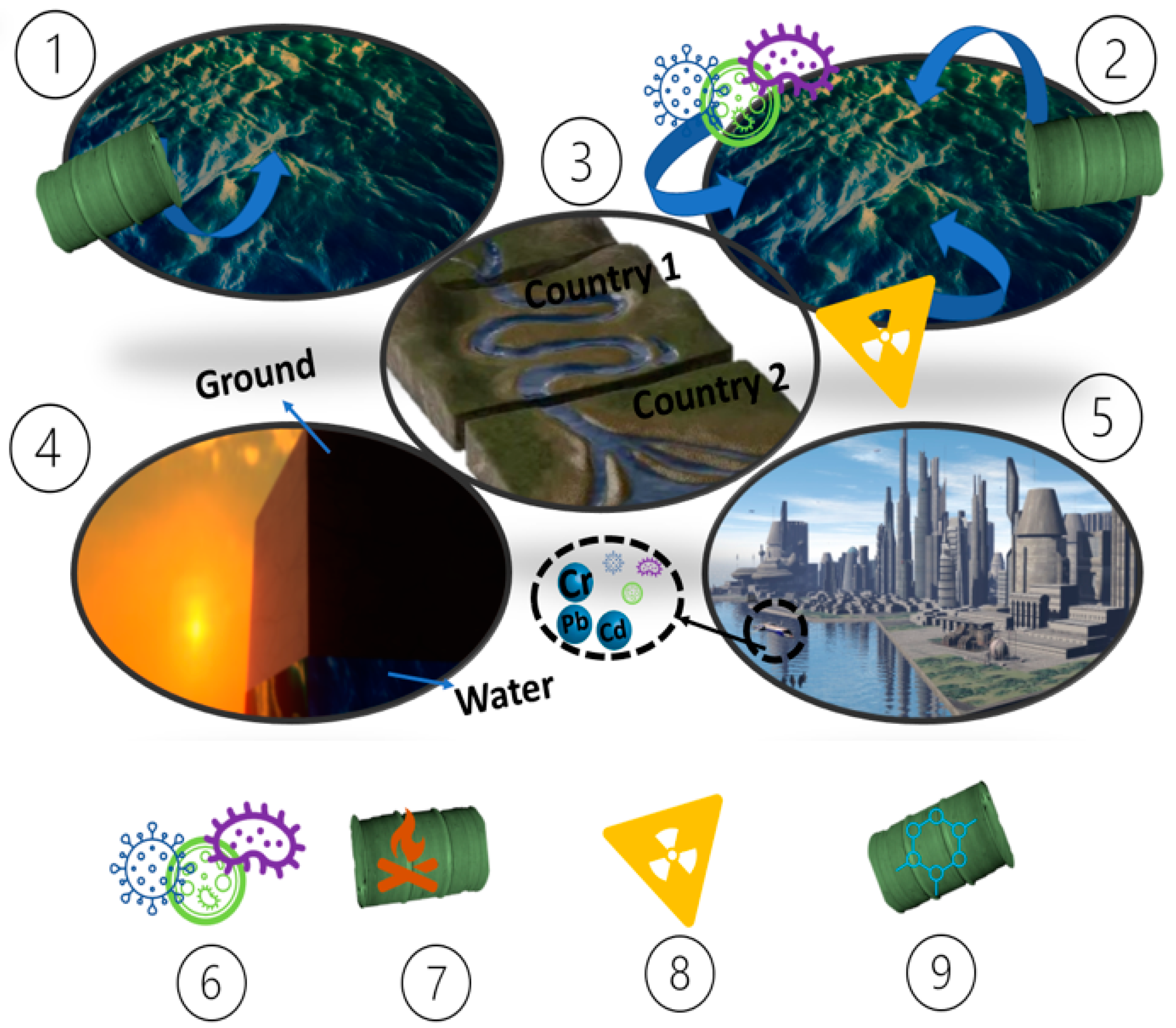 Separations 10 00337 g002