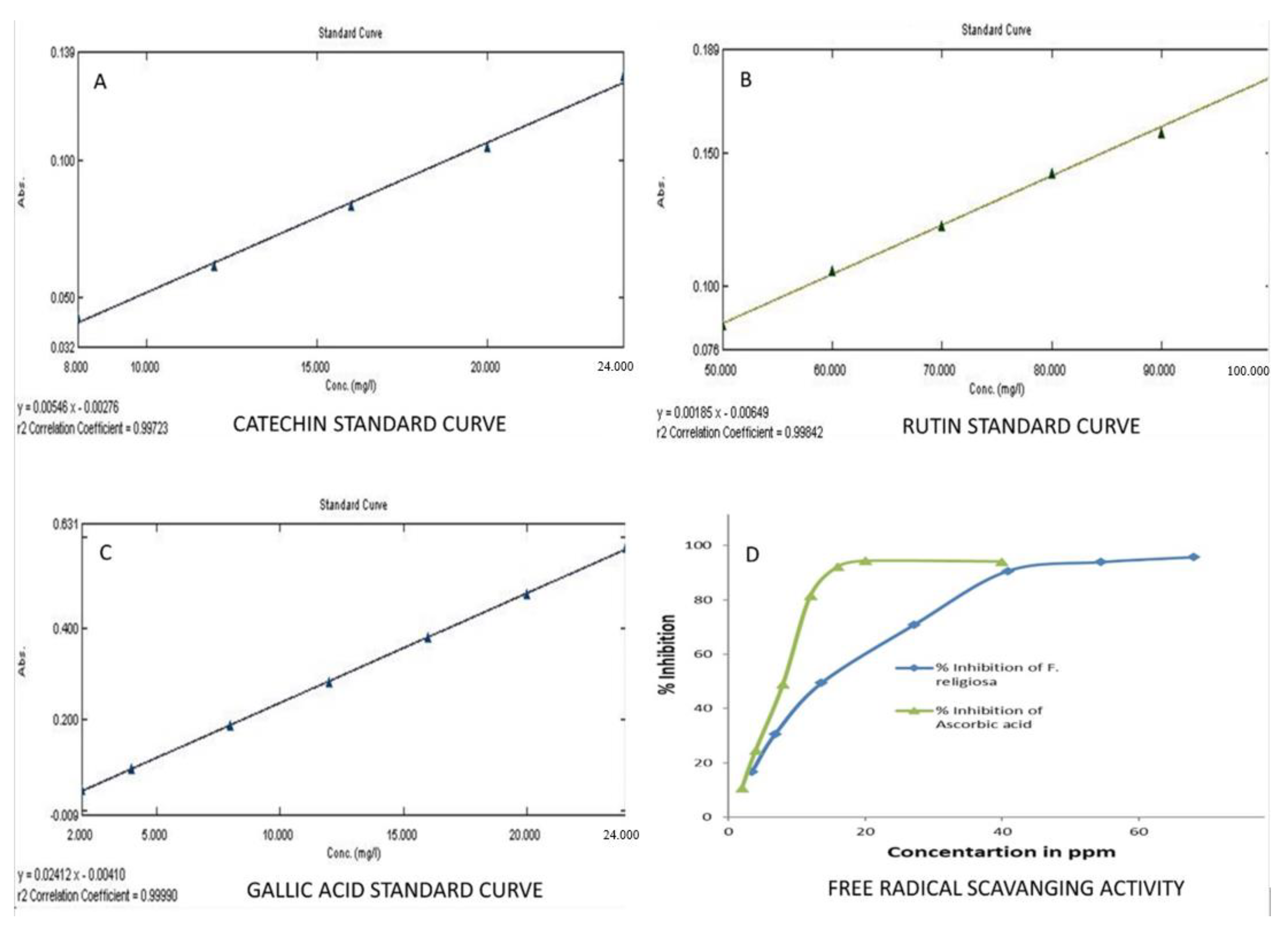 Separations 10 00338 g002