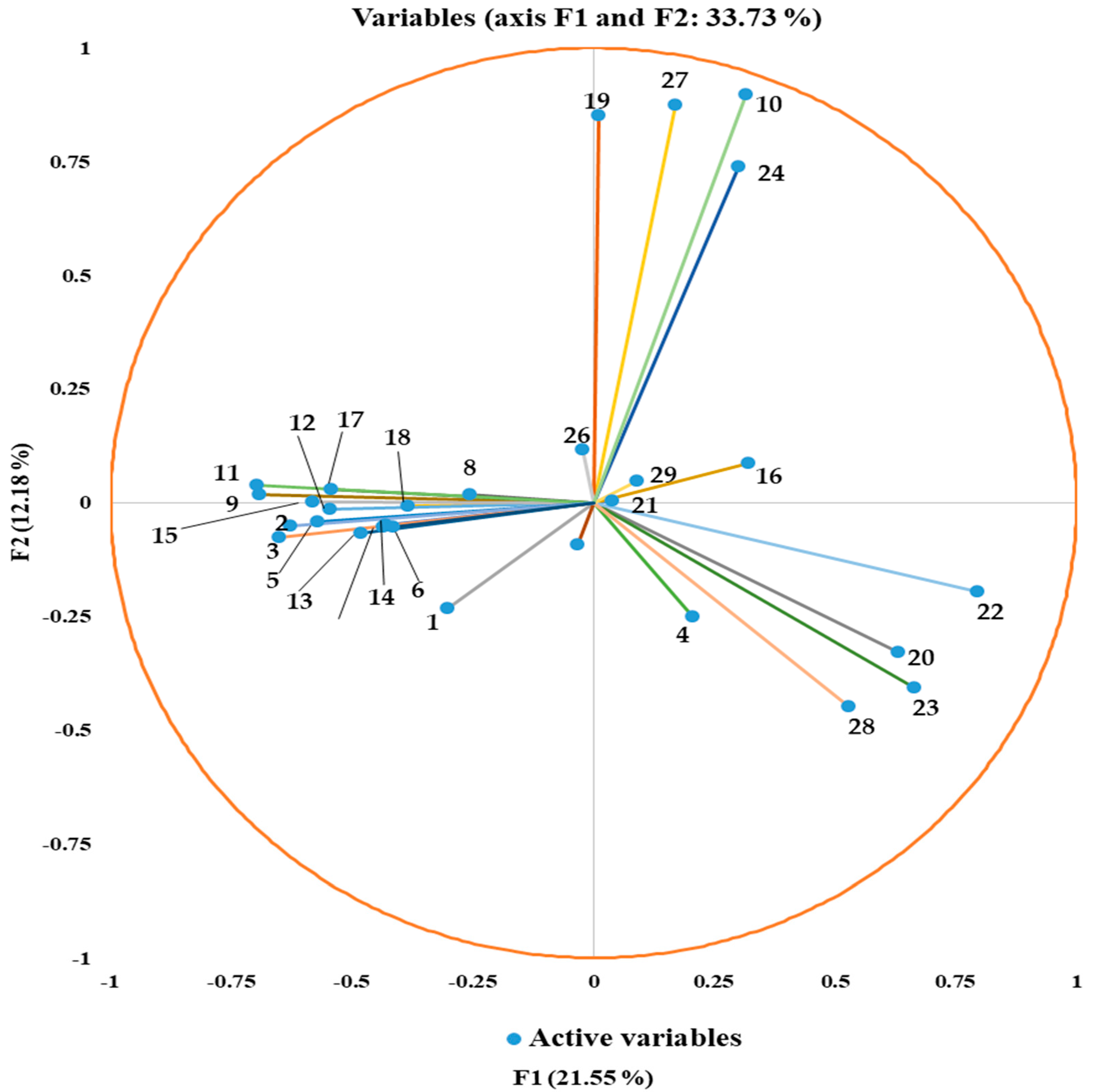 Separations 10 00340 g006