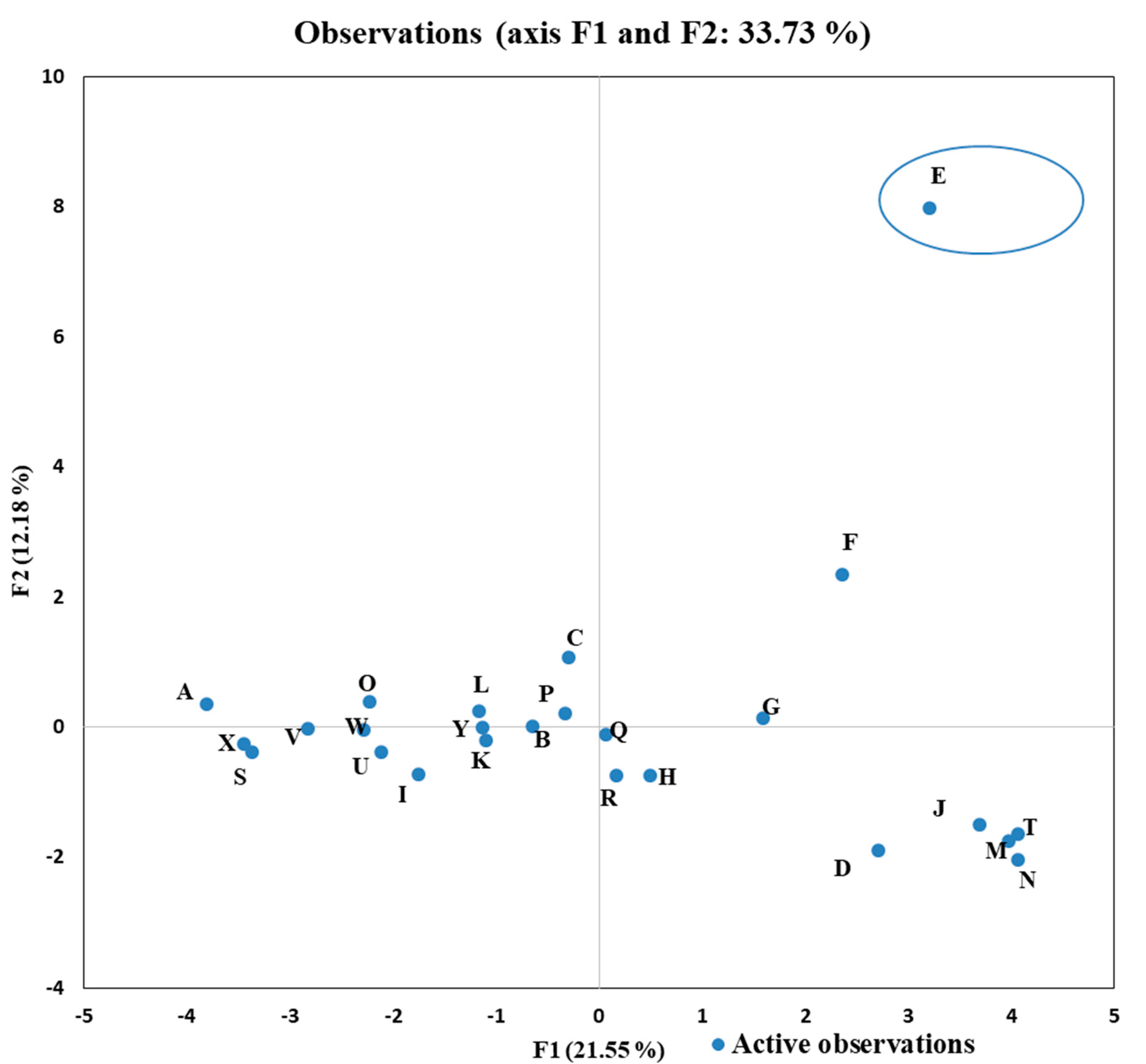 Separations 10 00340 g007