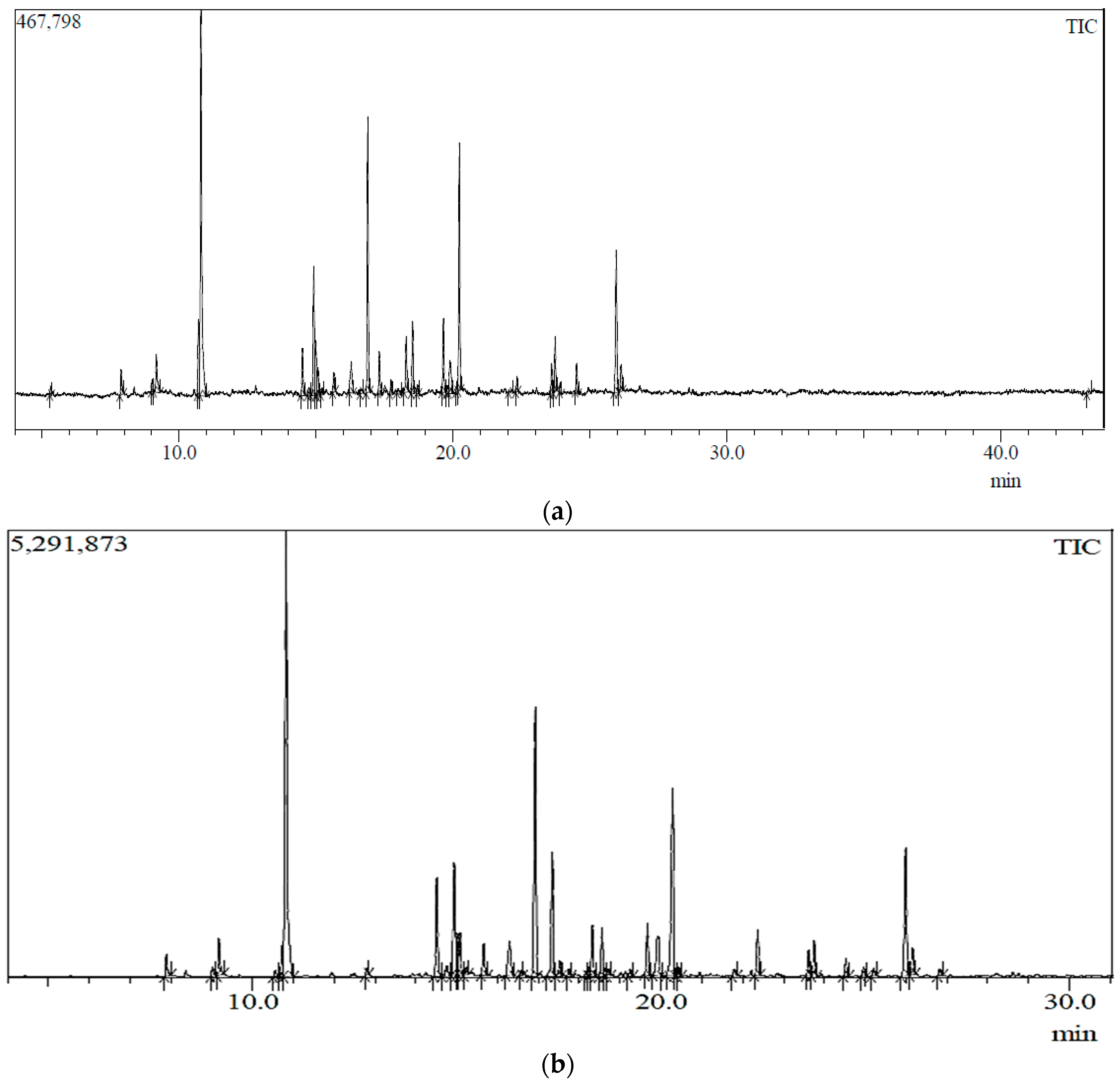 Separations 10 00344 g002