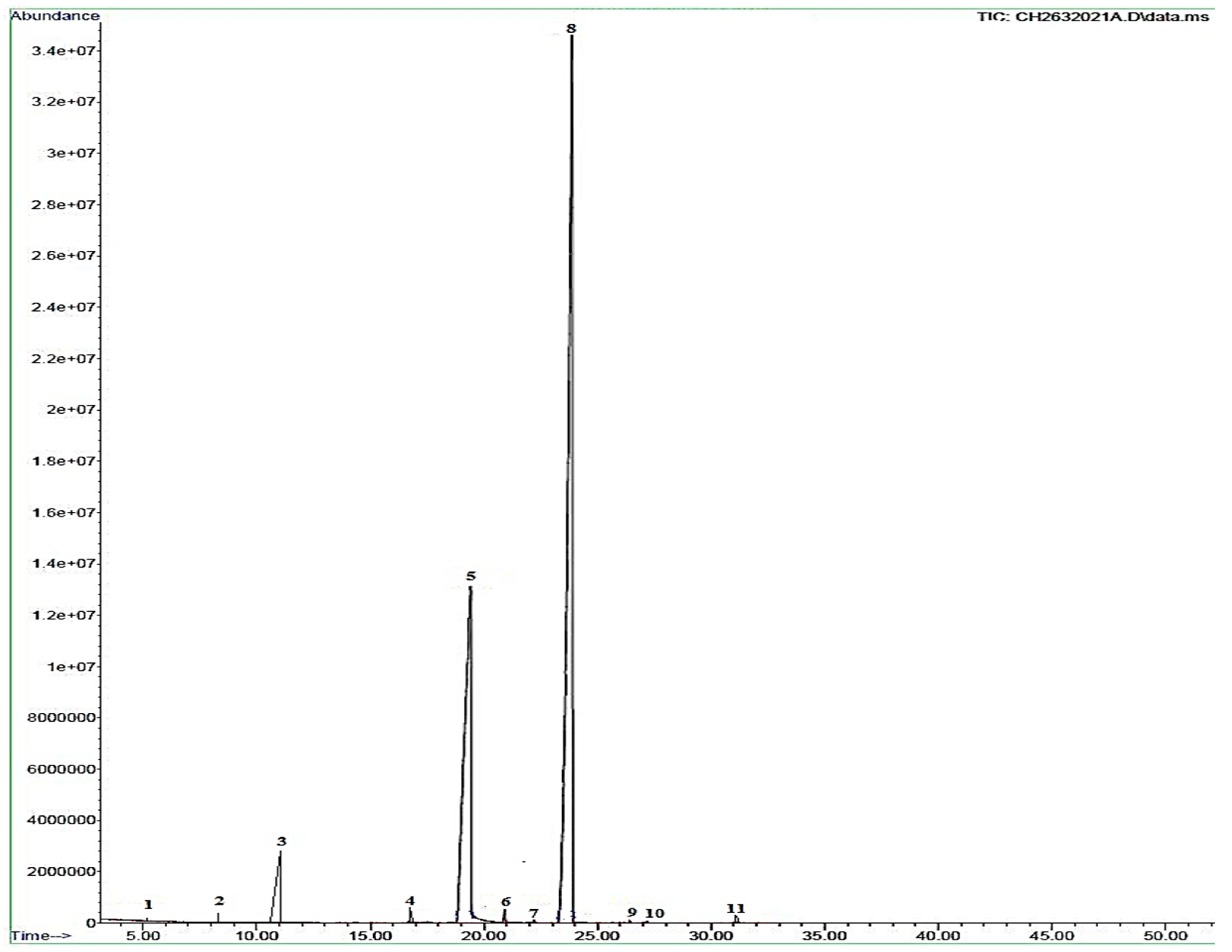 Separations 10 00348 g001 Separations 10 00348 g001