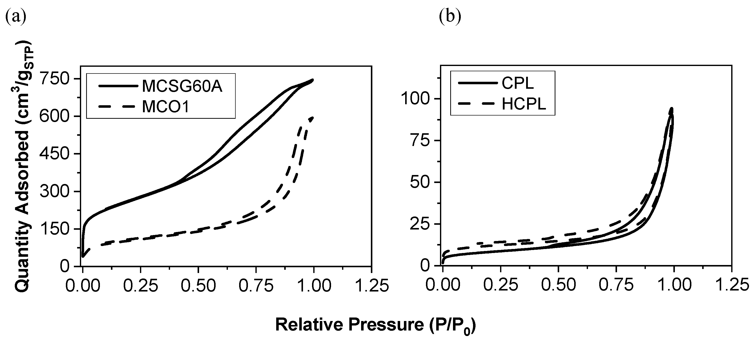 Separations 10 00349 g001 Separations 10 00349 g001