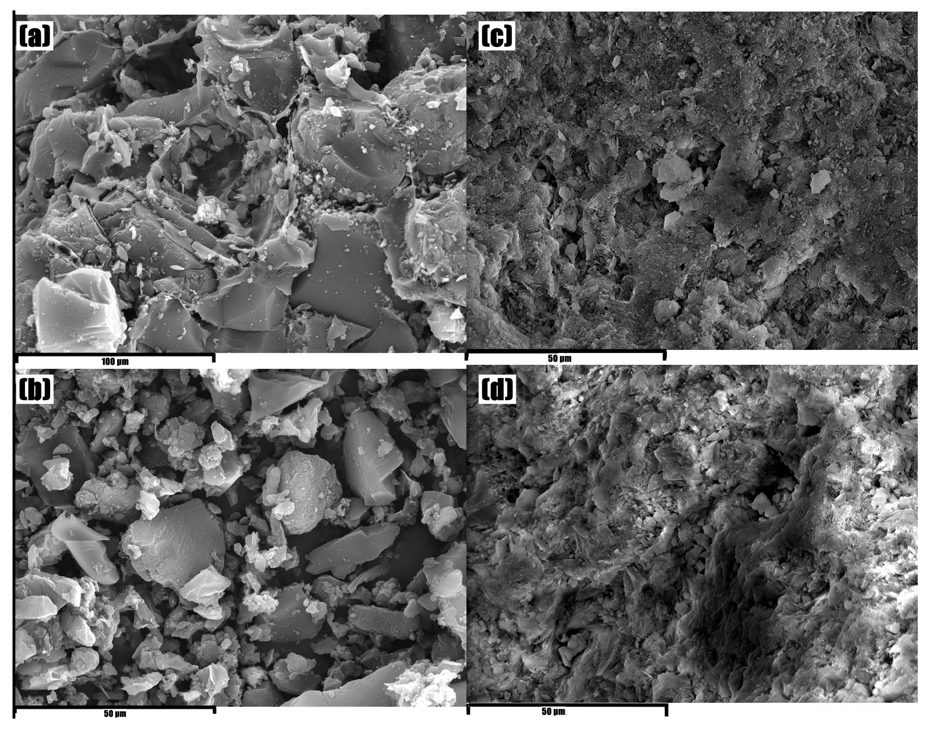 Separations 10 00349 g006 Separations 10 00349 g006