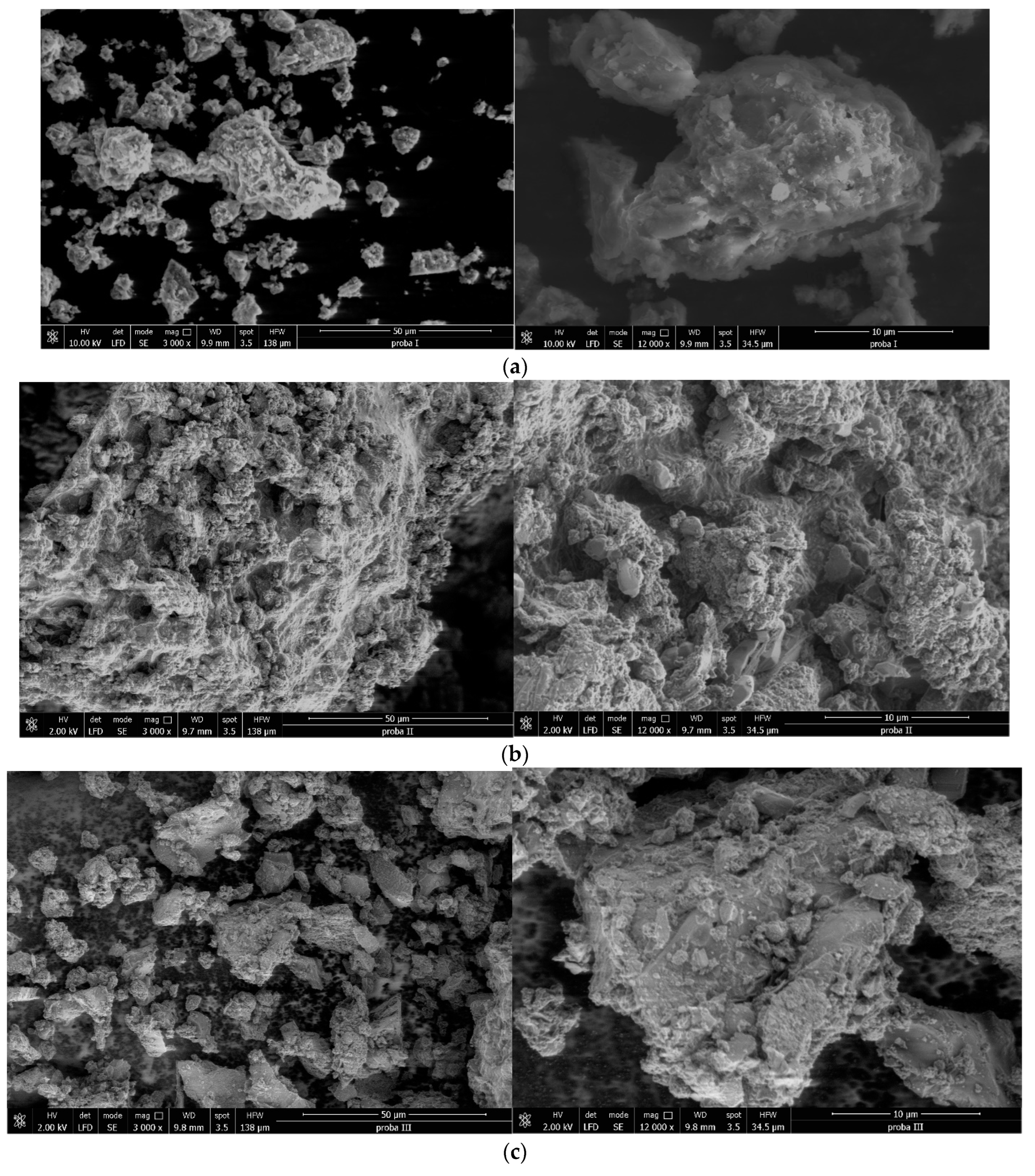 Separations 10 00352 g010