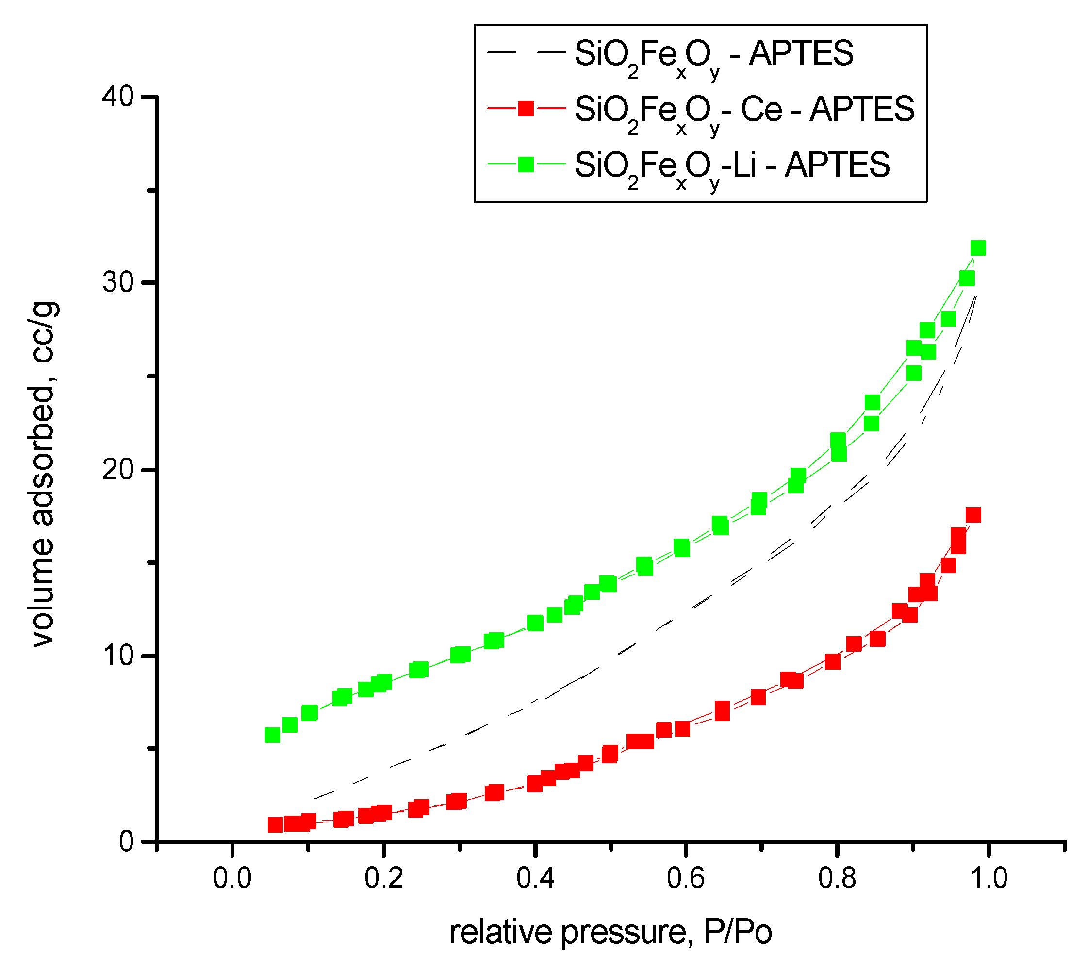 Separations 10 00352 g012