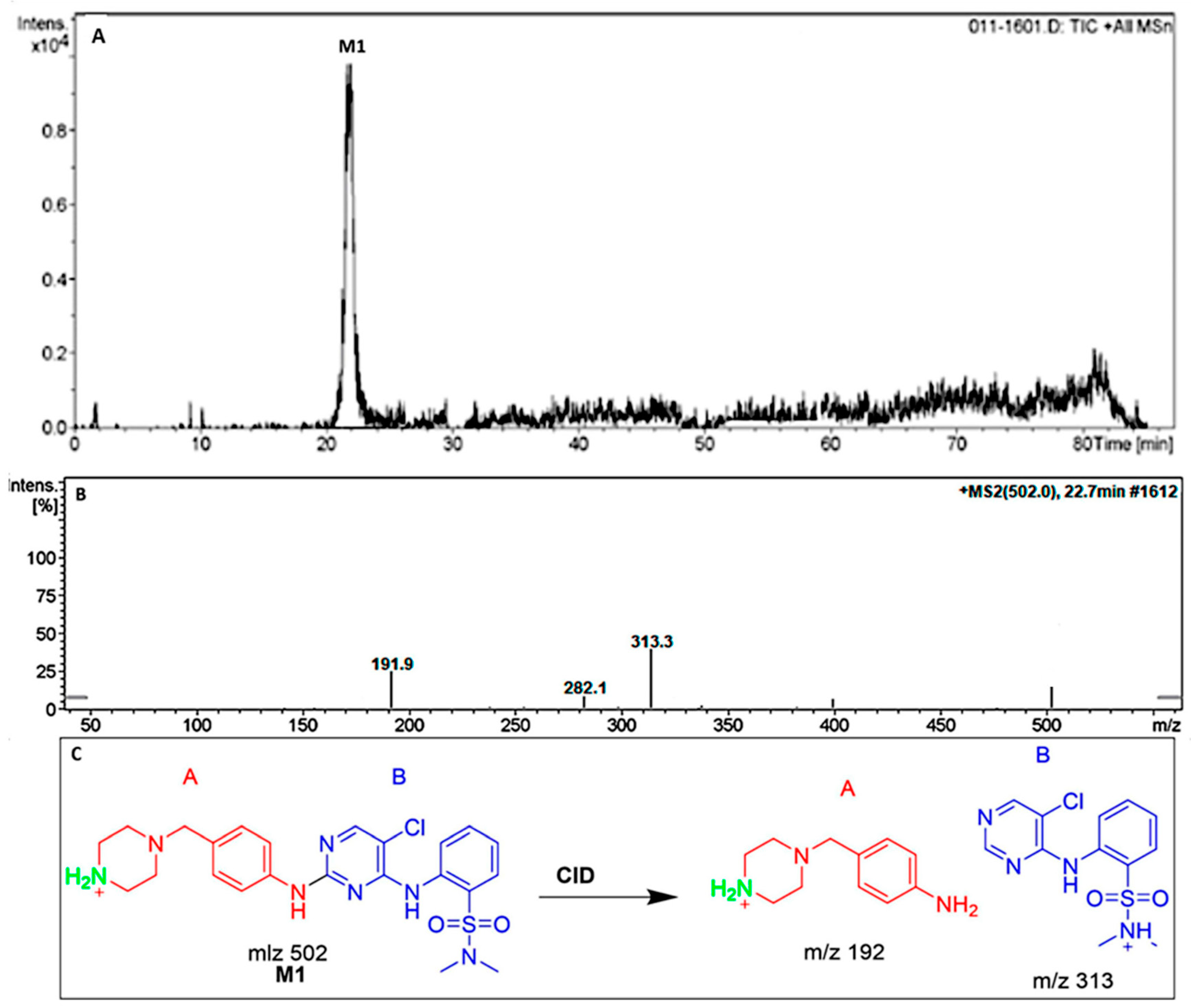 Separations 10 00353 g005