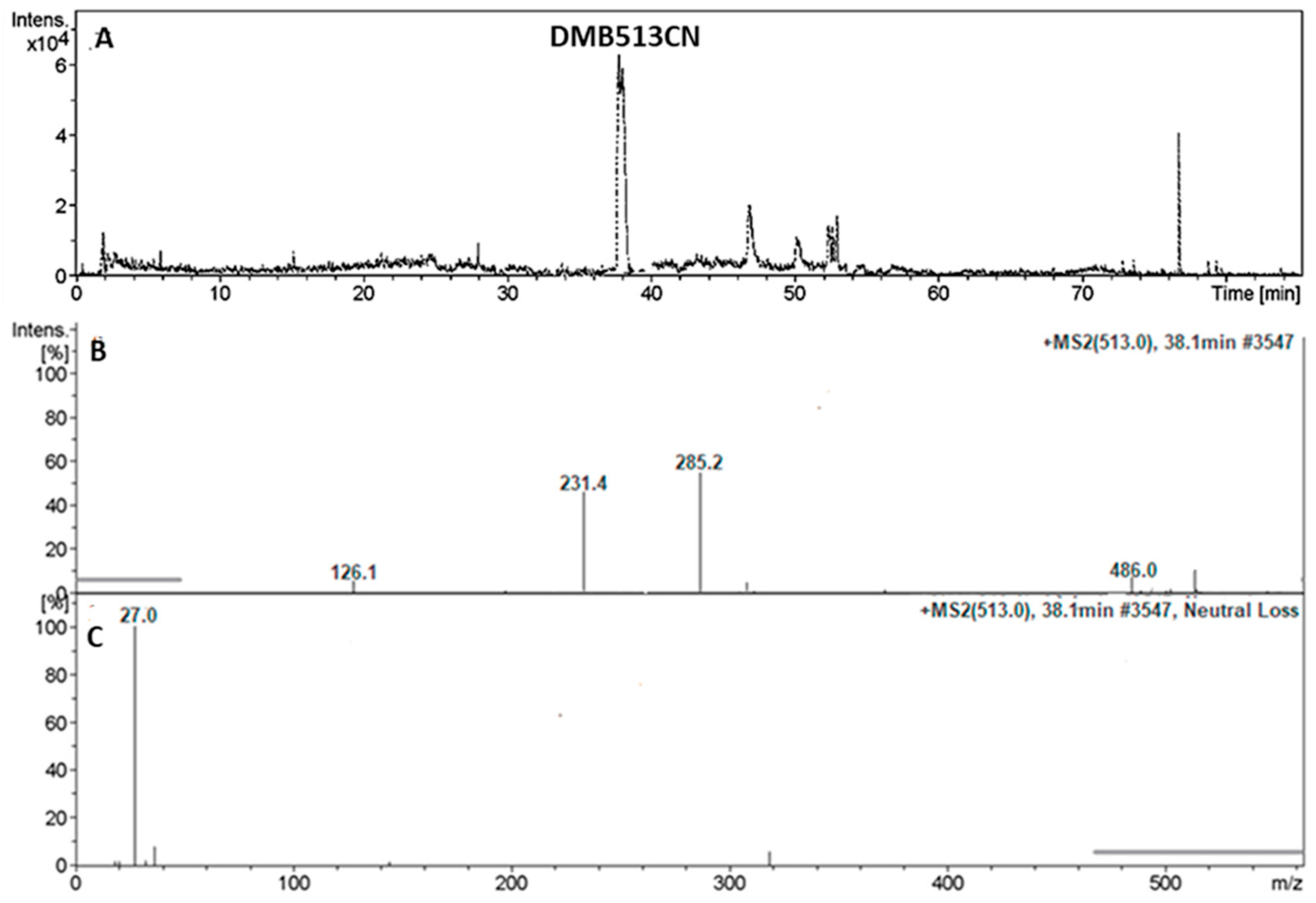 Separations 10 00353 g008