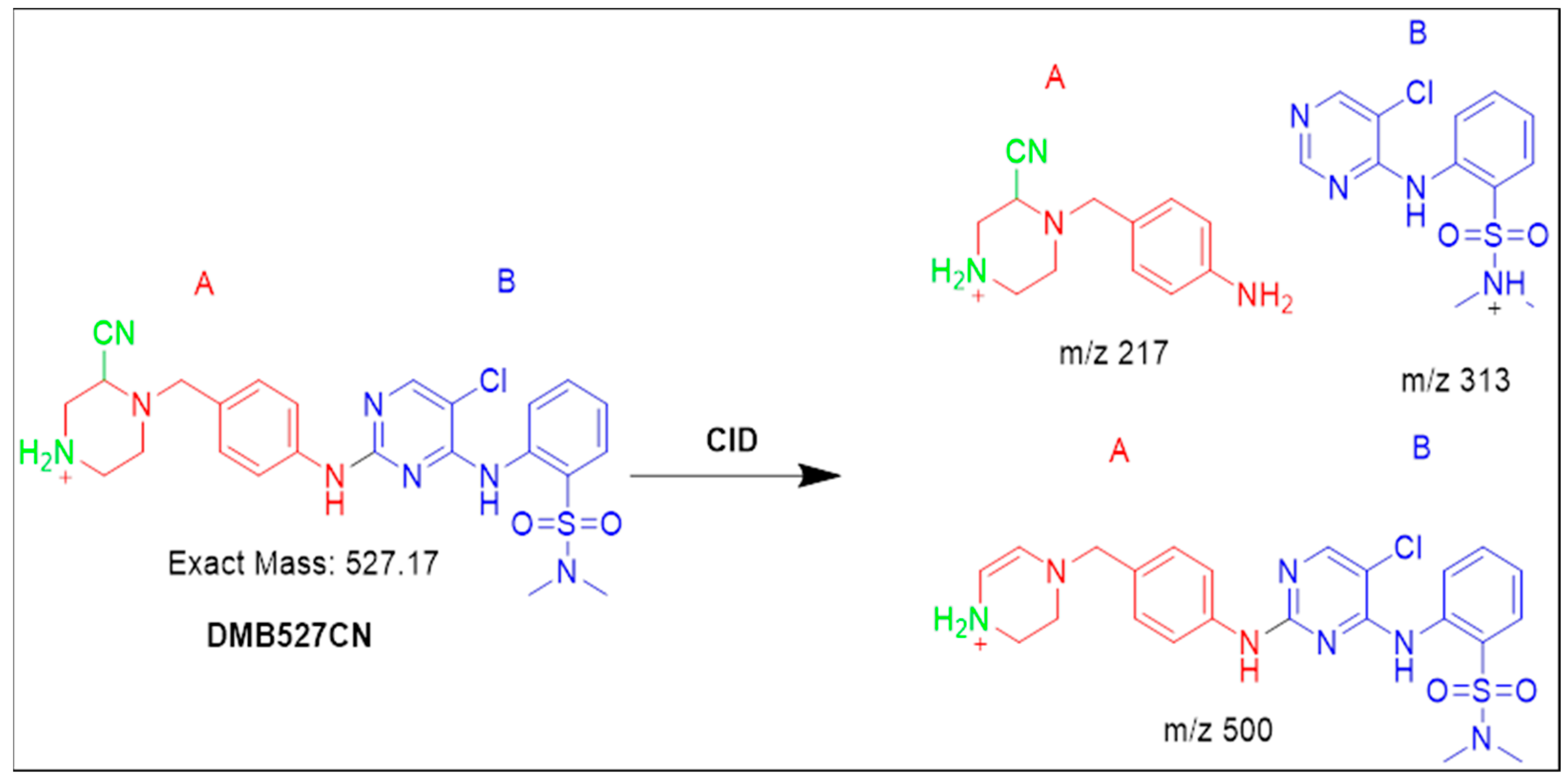 Separations 10 00353 sch002