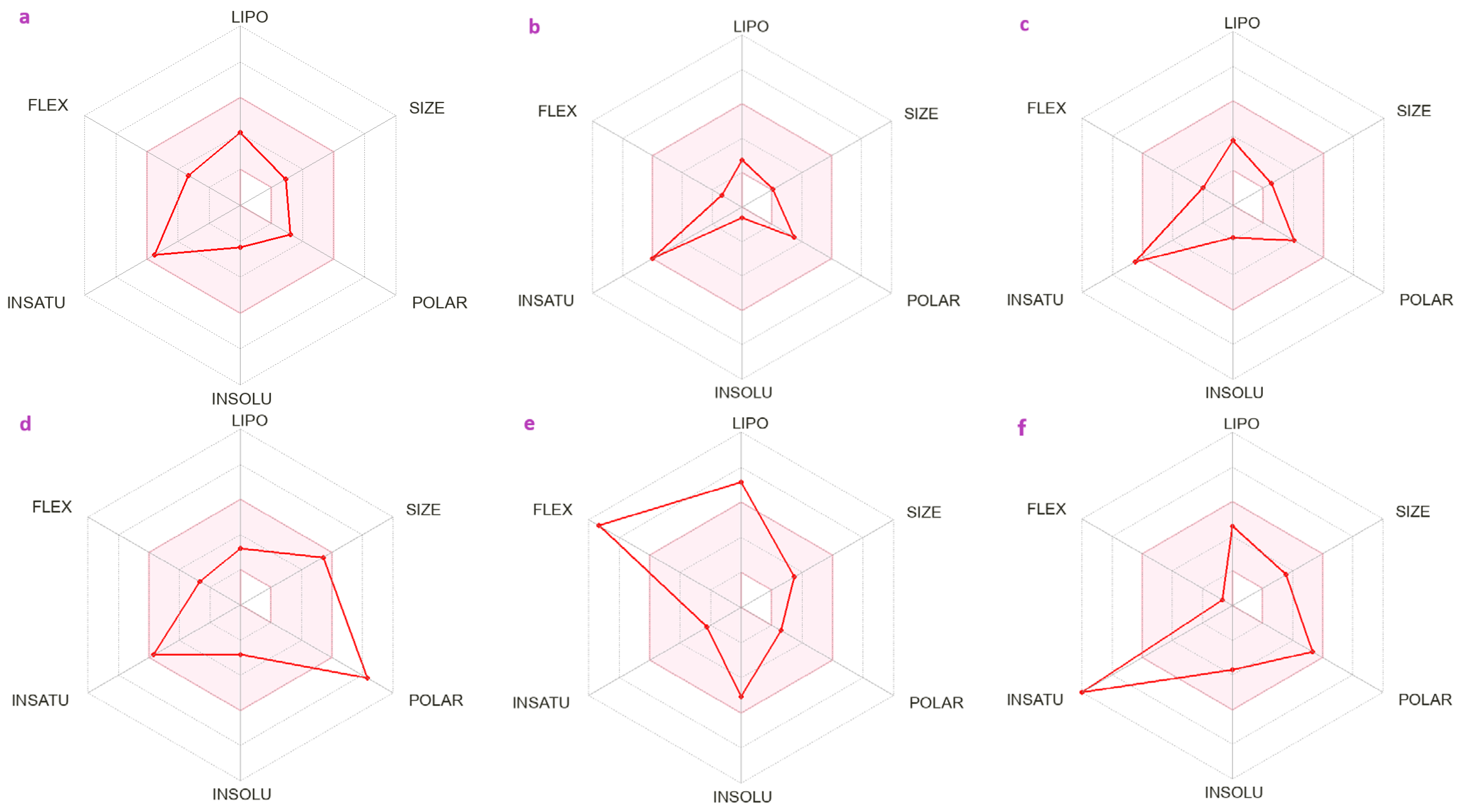 Separations 10 00354 g002