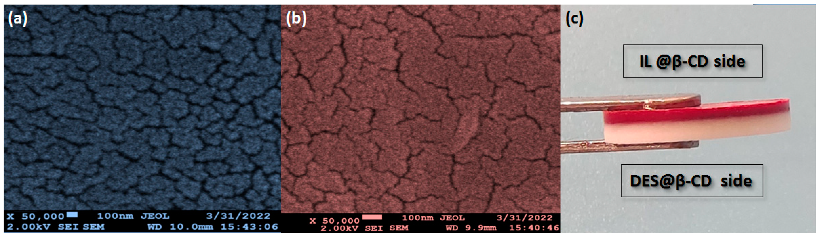 Separations 10 00357 g003