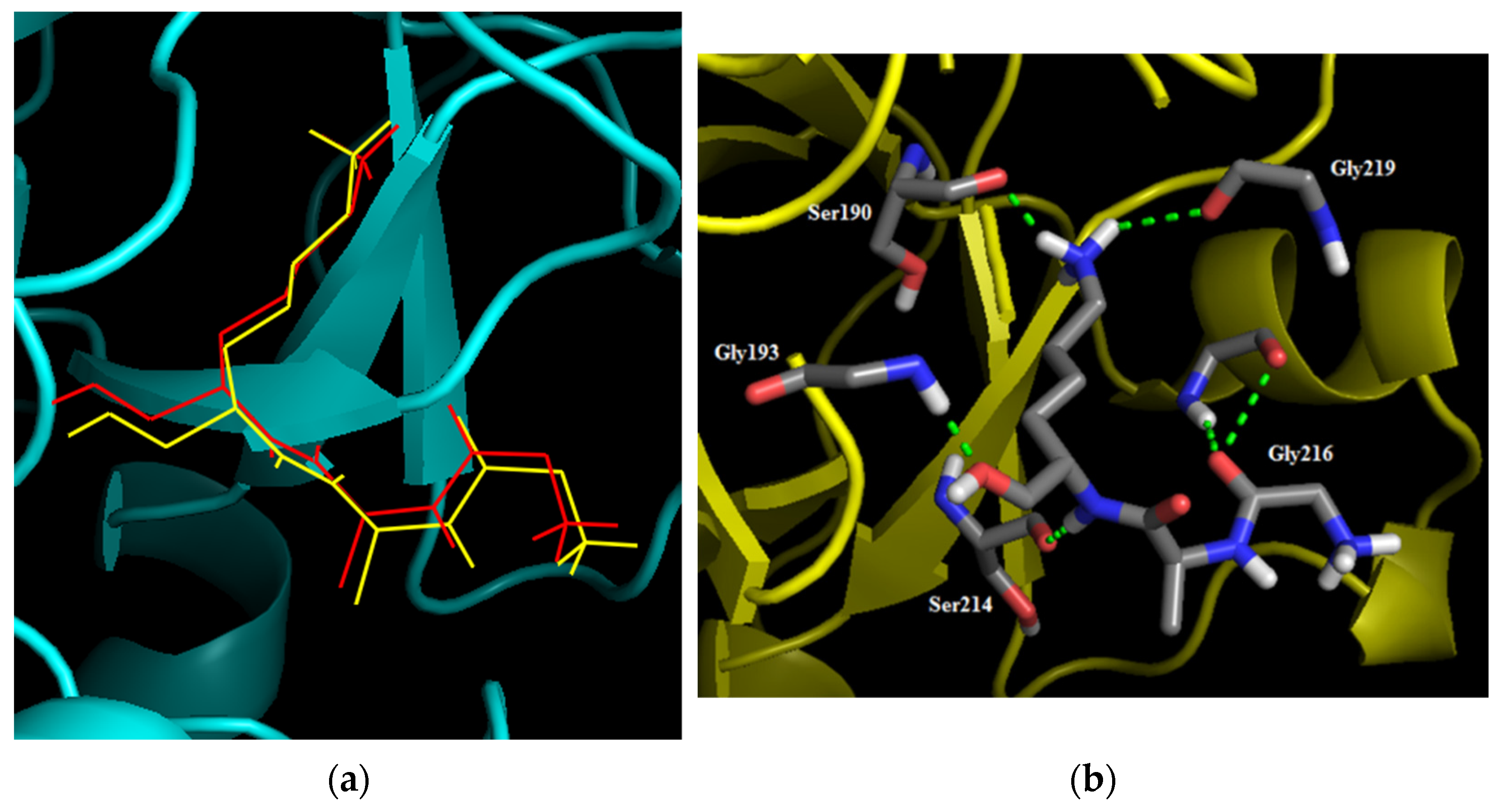 Separations 10 00360 g005 Separations 10 00360 g005