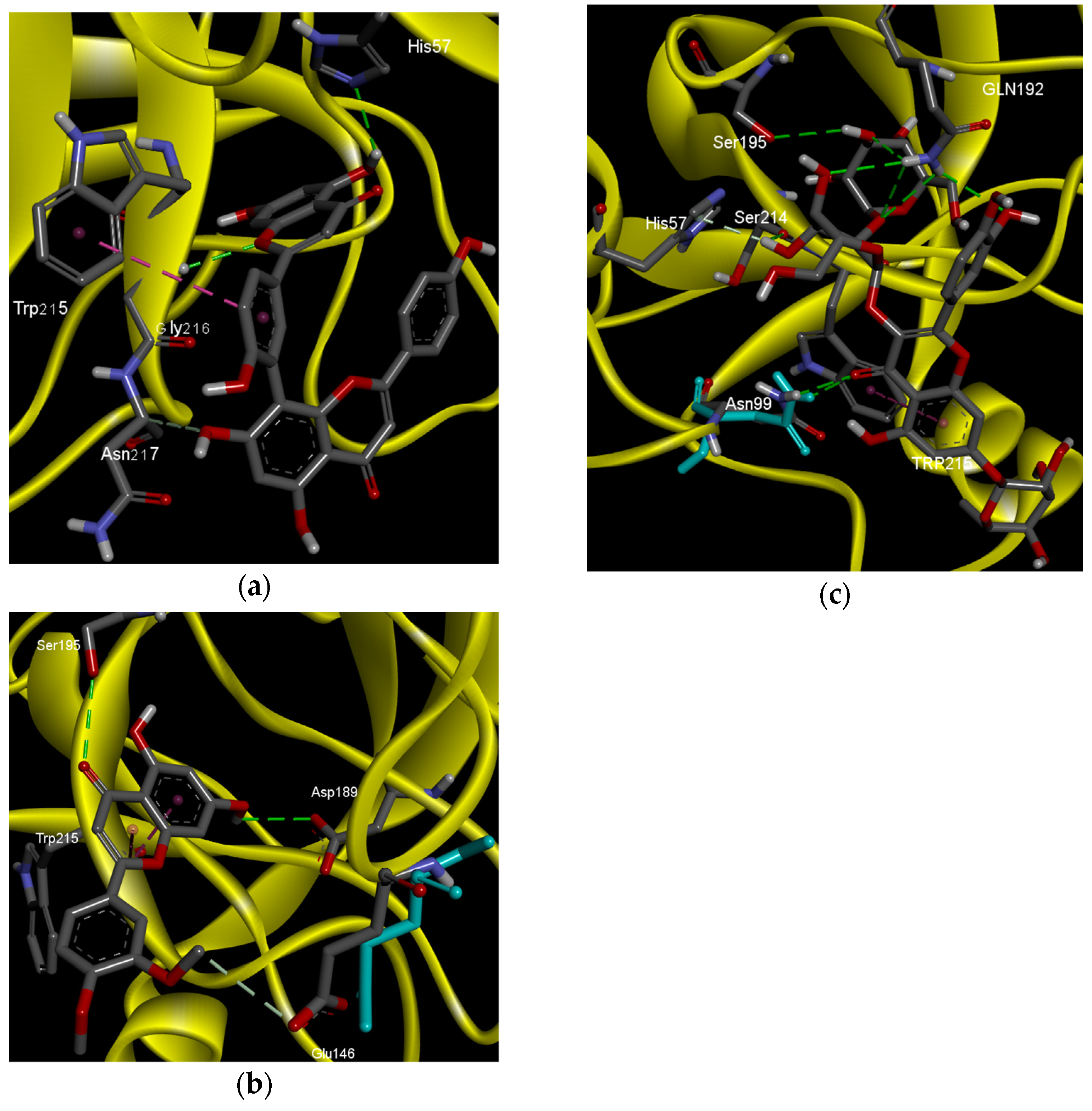Separations 10 00360 g006 Separations 10 00360 g006